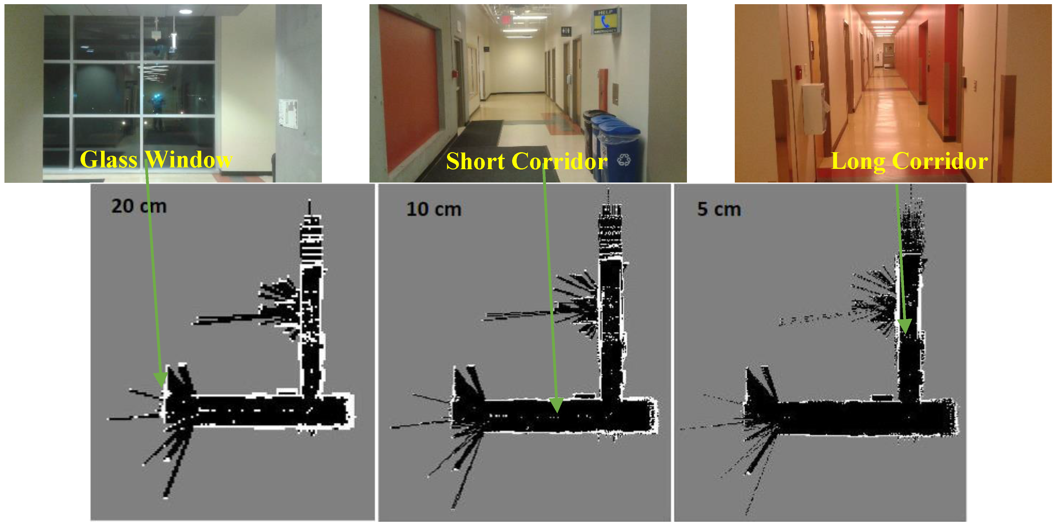 Sensors 17 01060 g038