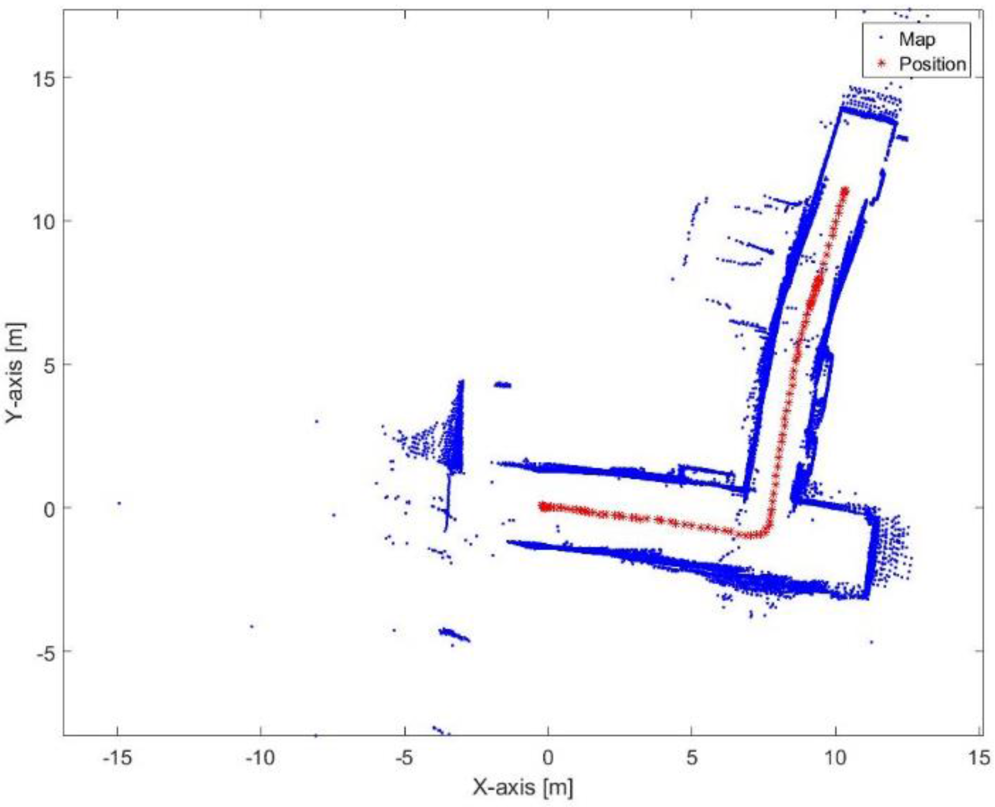Sensors 17 01060 g039