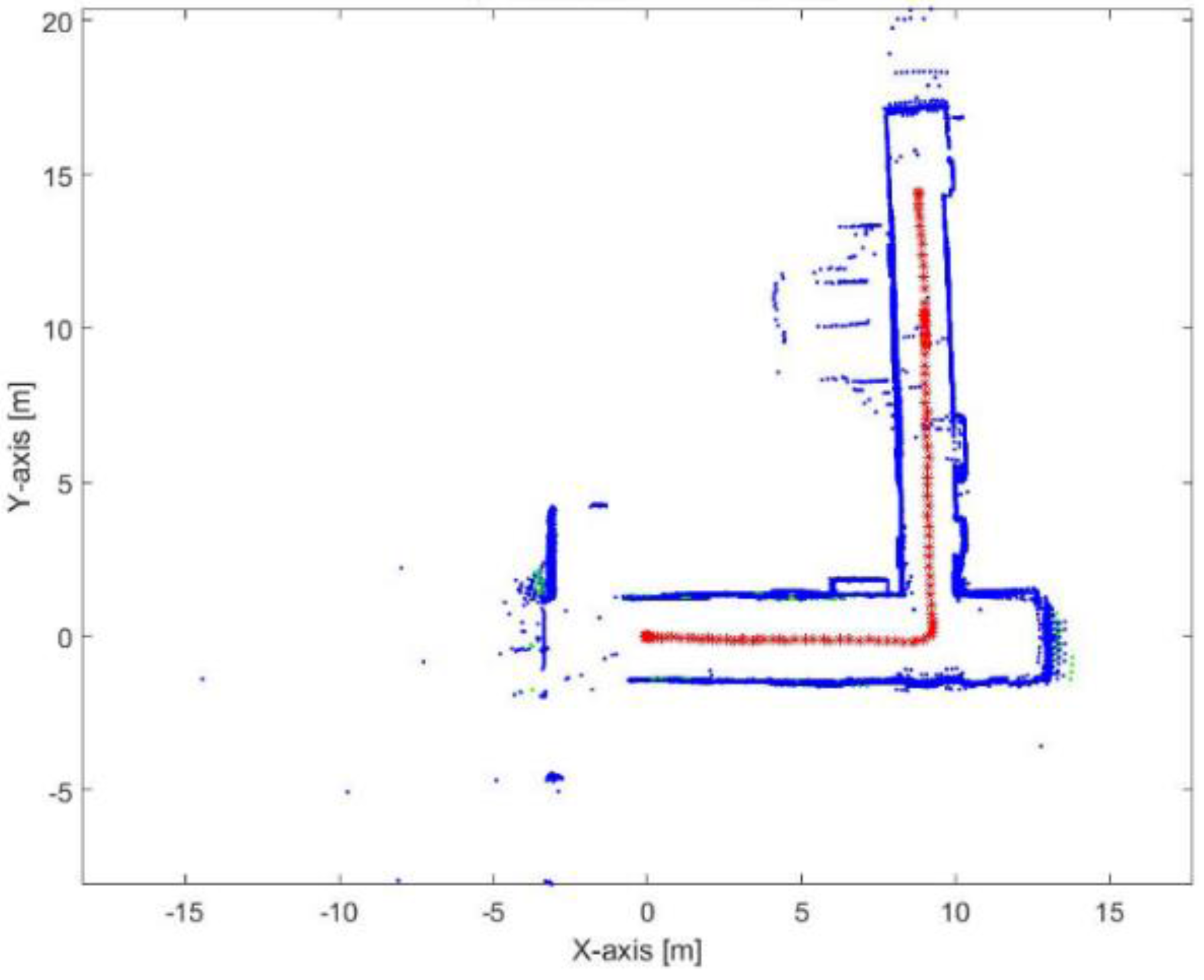 Sensors 17 01060 g041