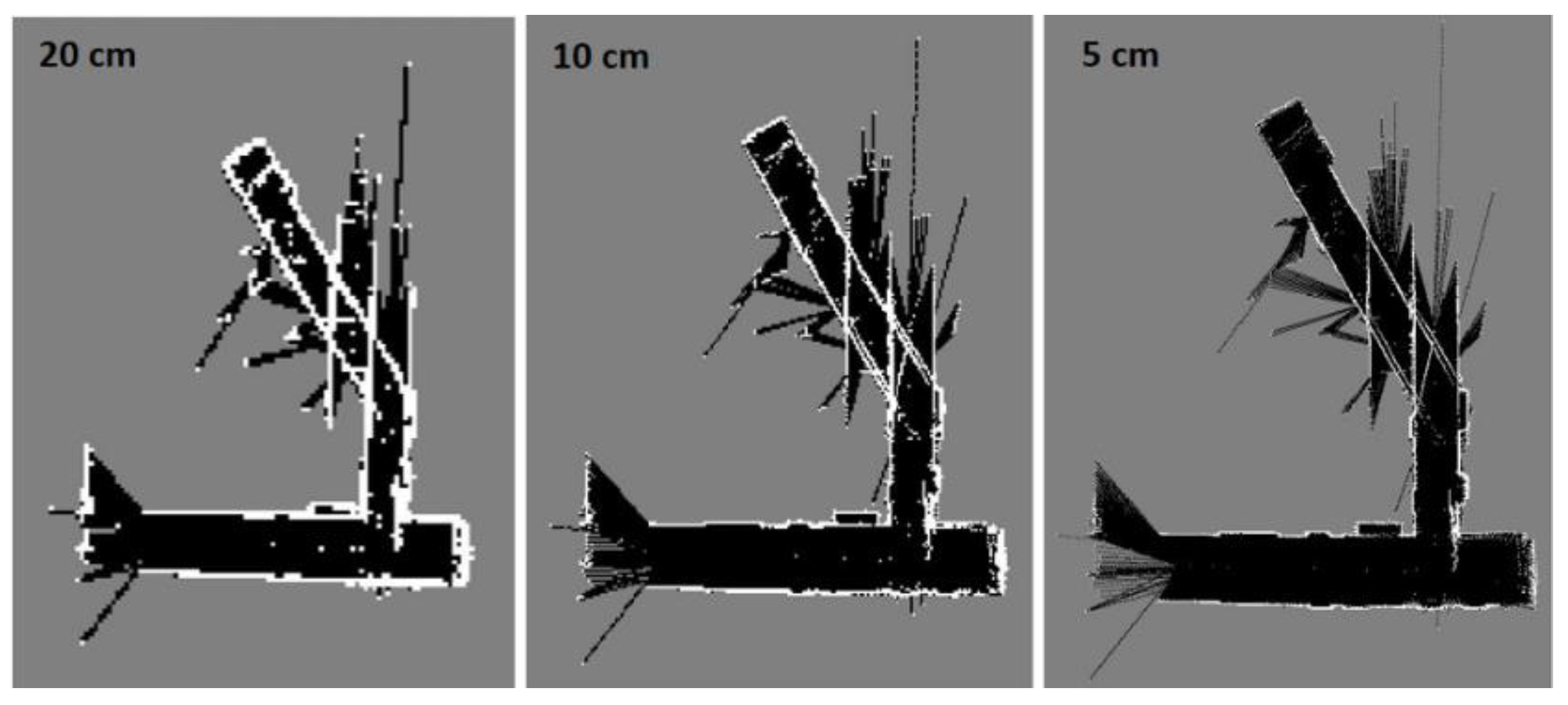 Sensors 17 01060 g042