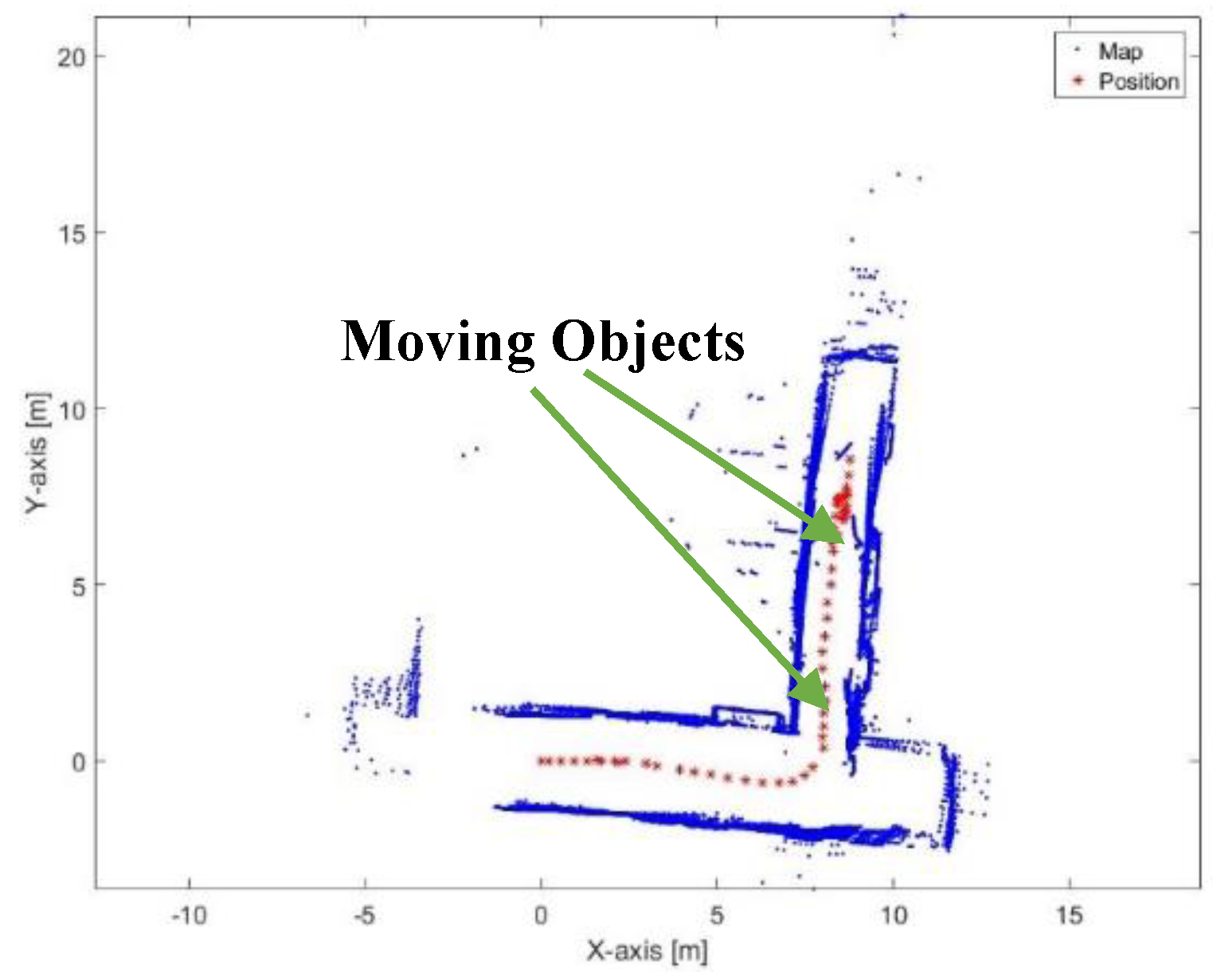 Sensors 17 01060 g044