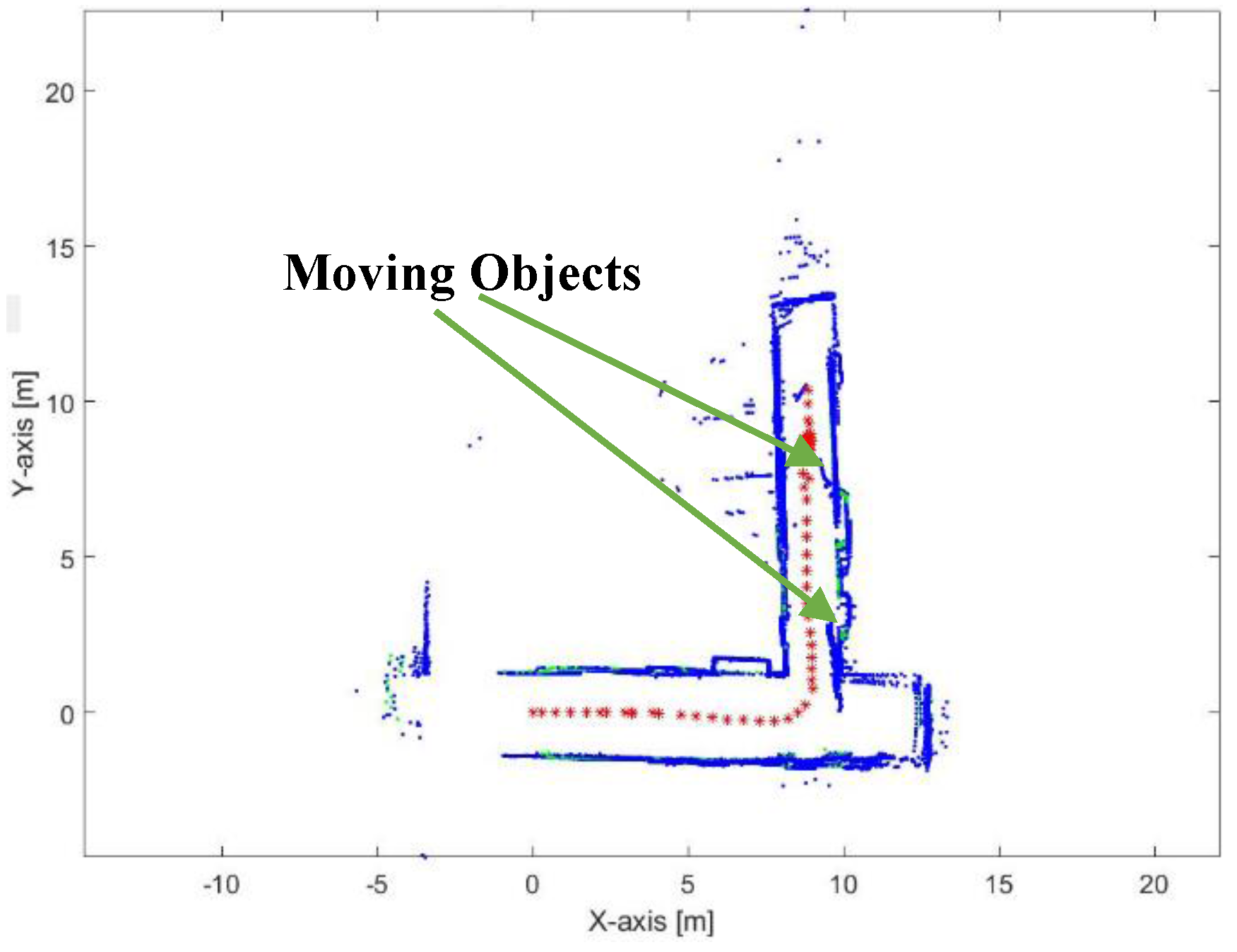 Sensors 17 01060 g045