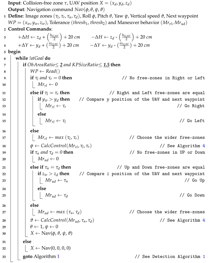Sensors 17 01061 i003