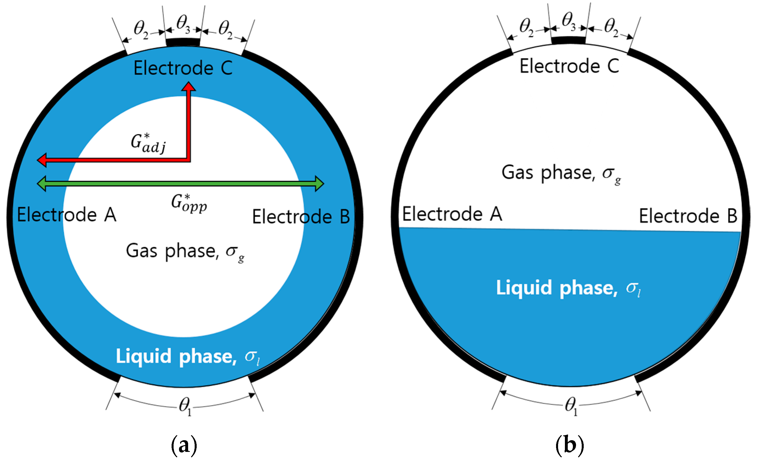 Sensors 17 01063 g001