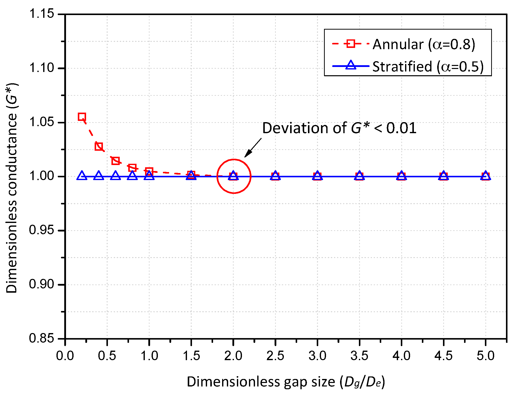Sensors 17 01063 g003