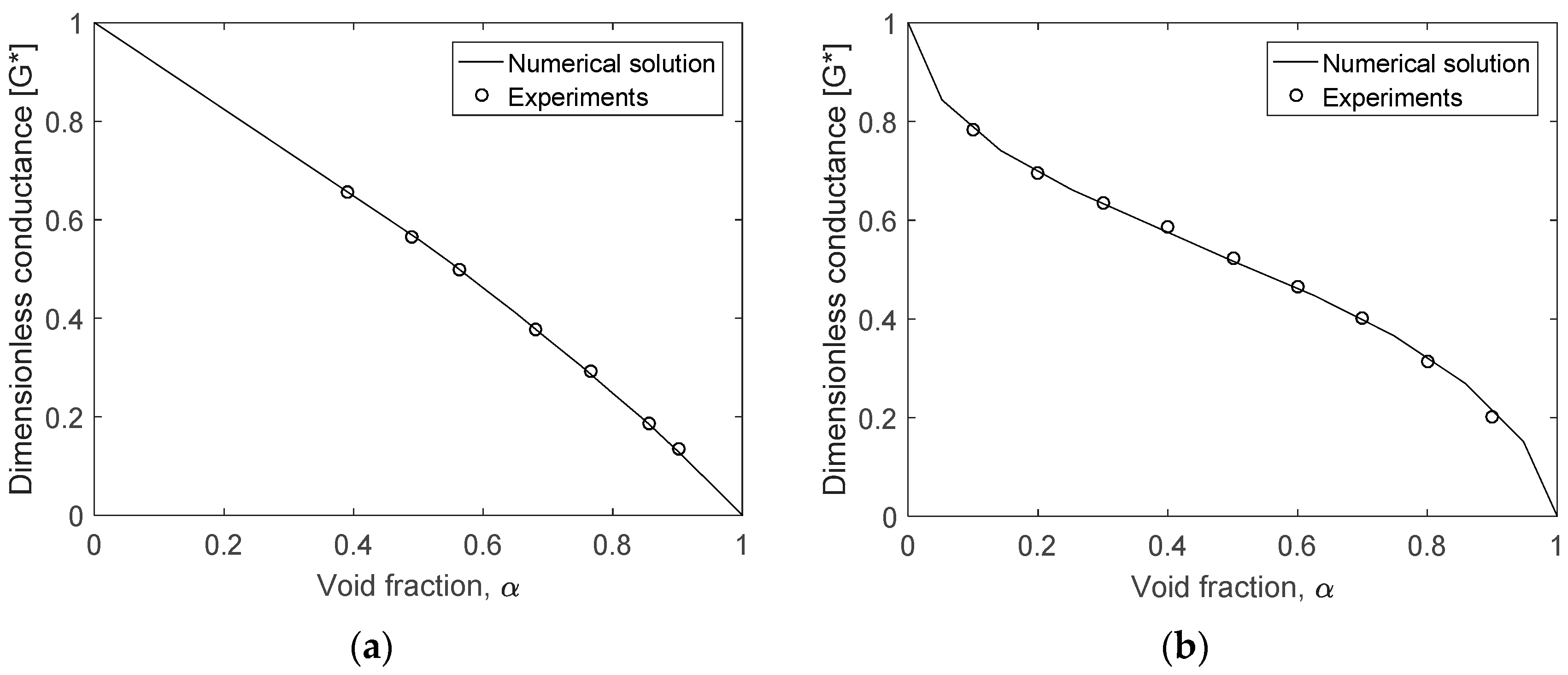 Sensors 17 01063 g004