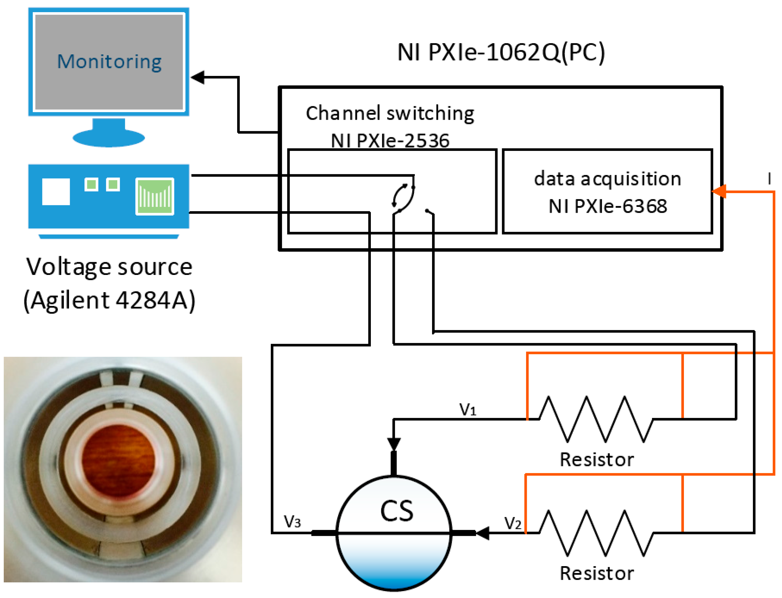 Sensors 17 01063 g007