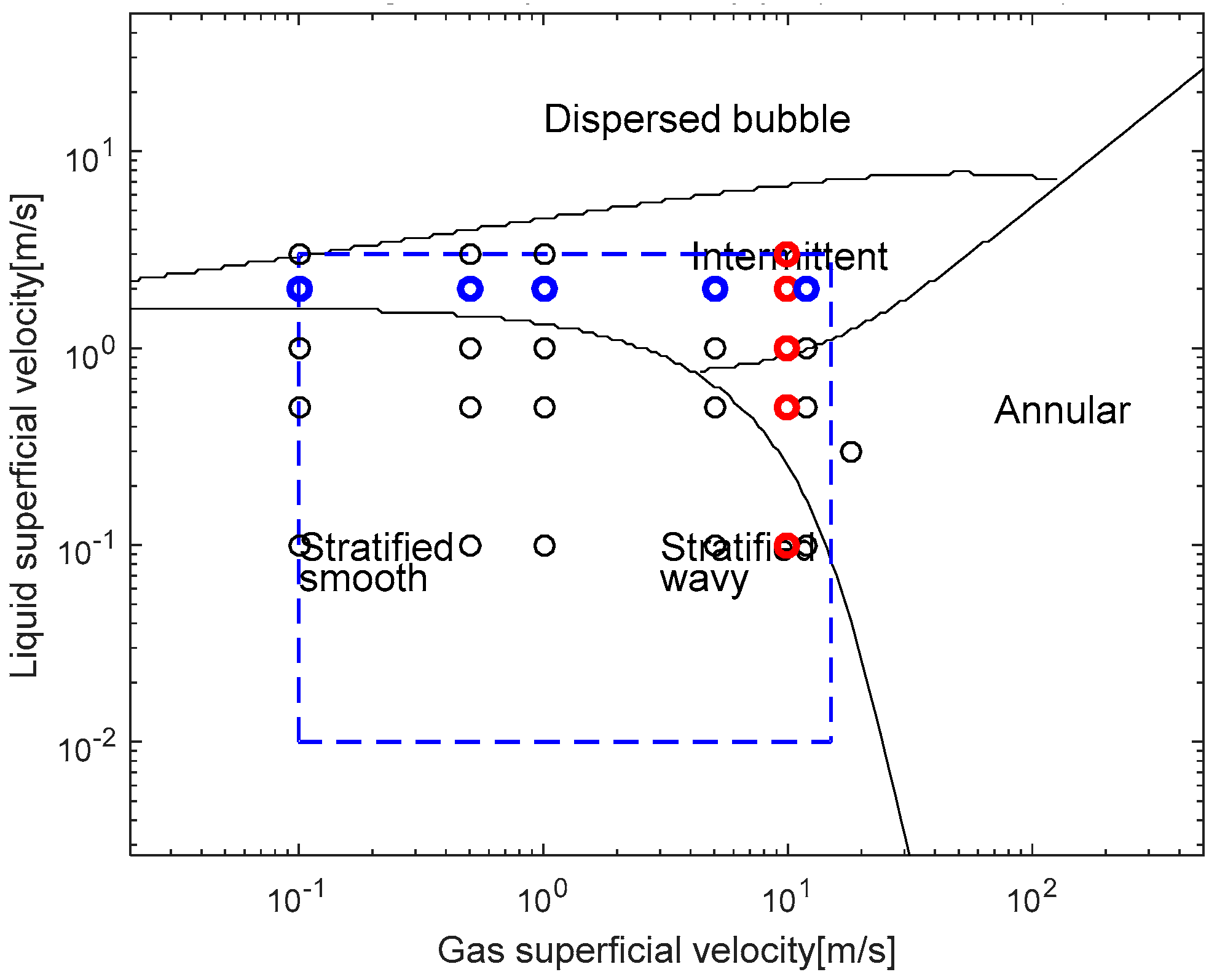 Sensors 17 01063 g008