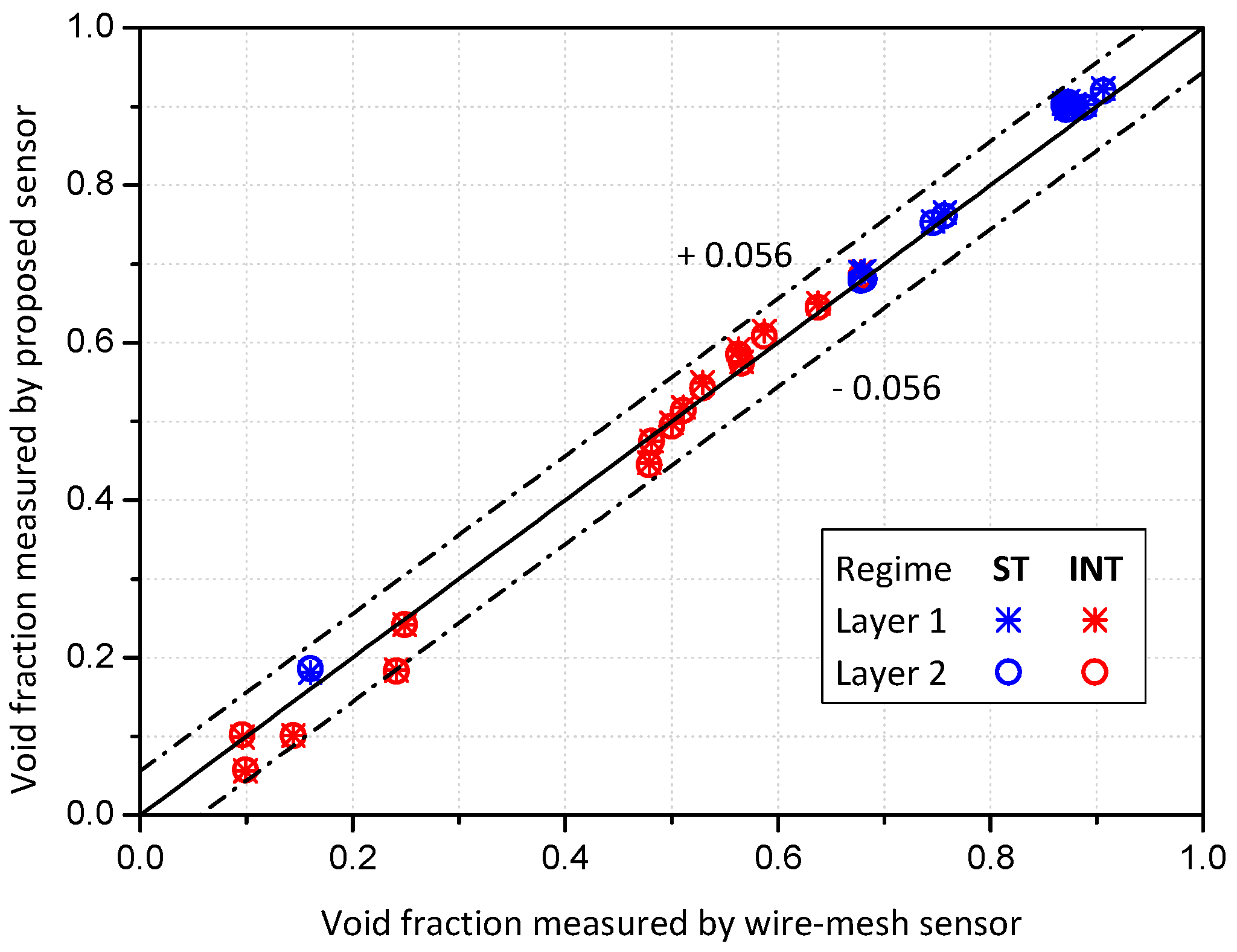 Sensors 17 01063 g011