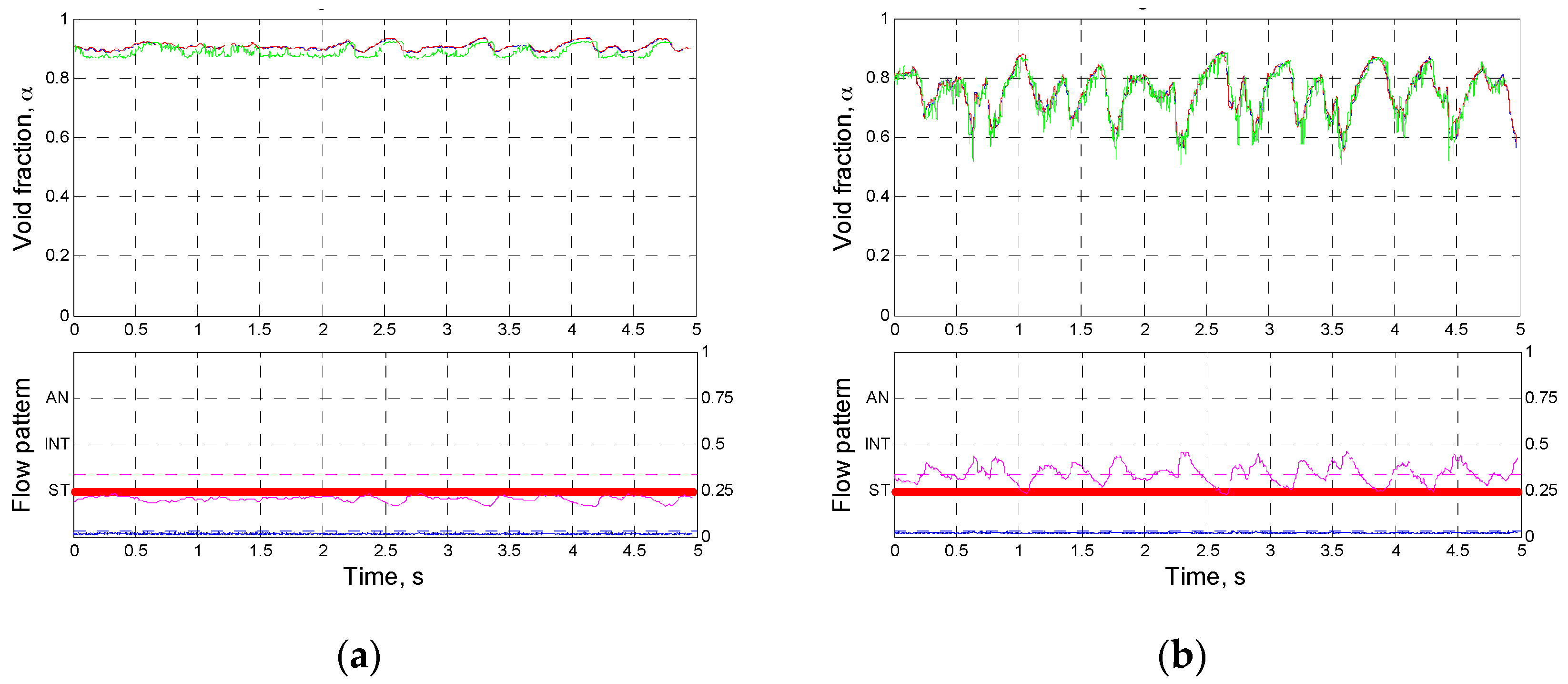 Sensors 17 01063 g012a