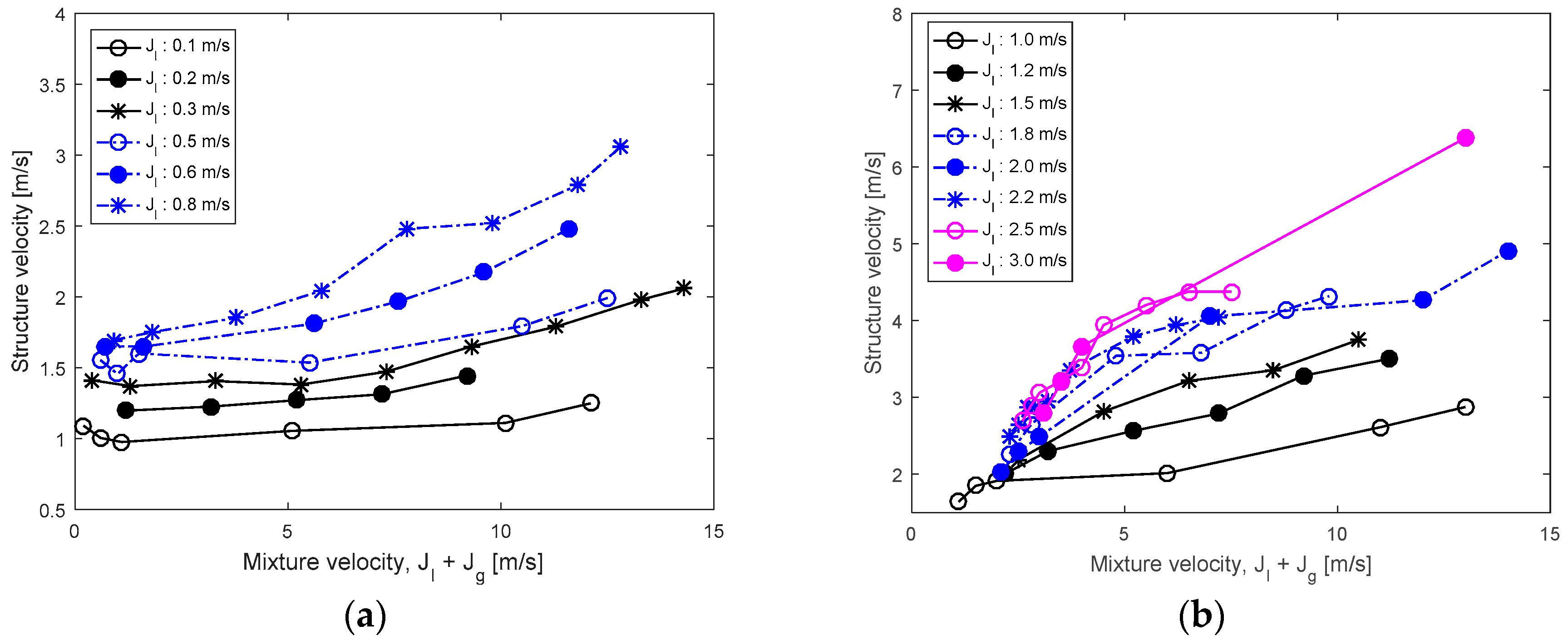 Sensors 17 01063 g014