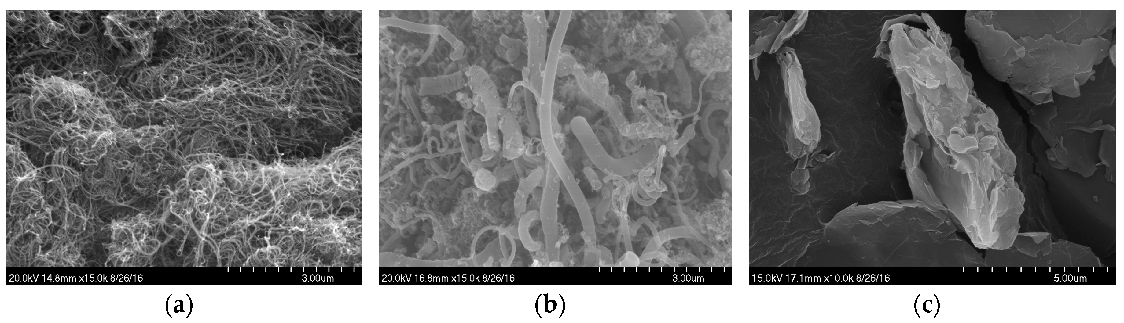 Sensors 17 01064 g001