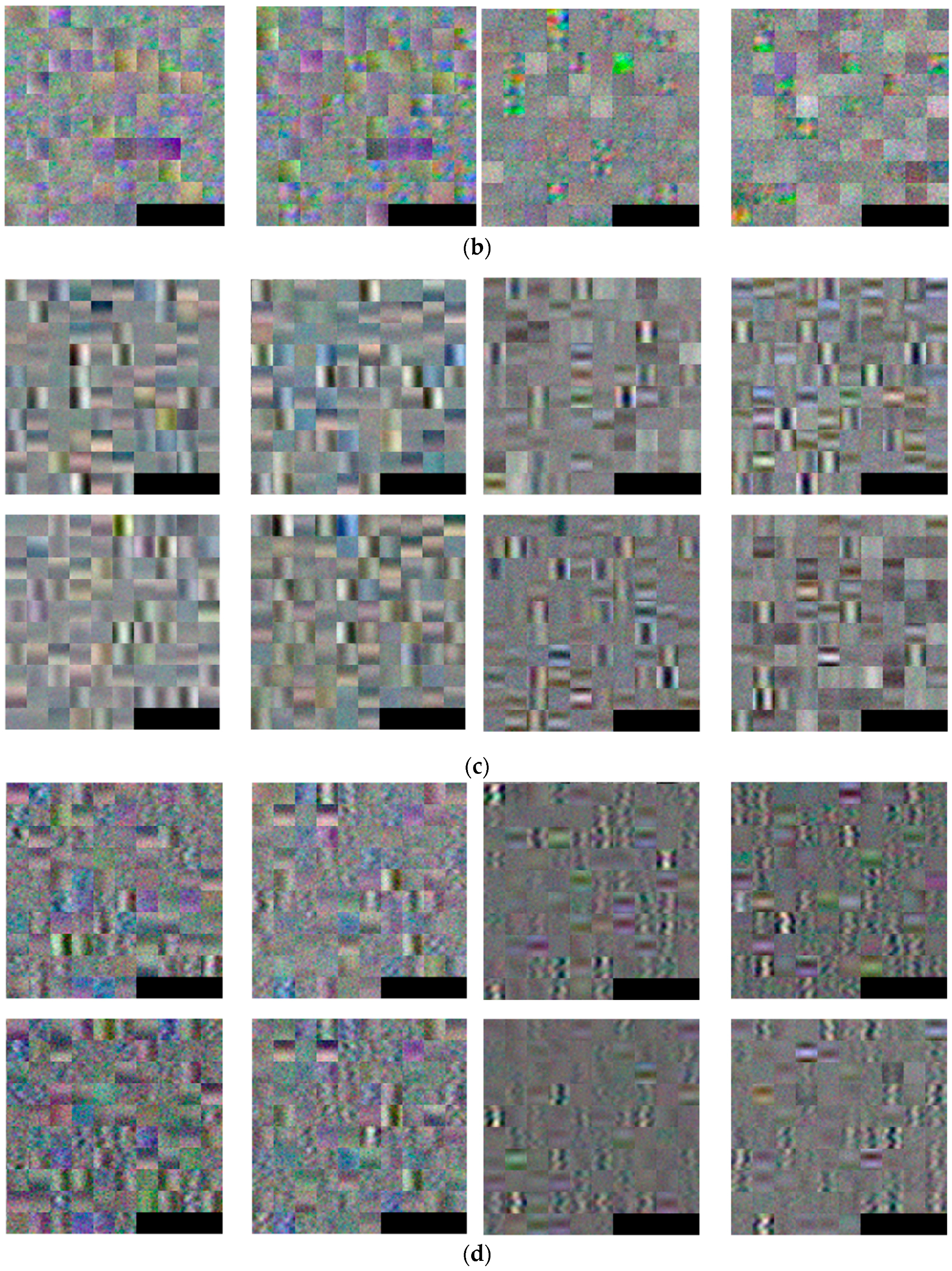 Sensors 17 01065 g005b