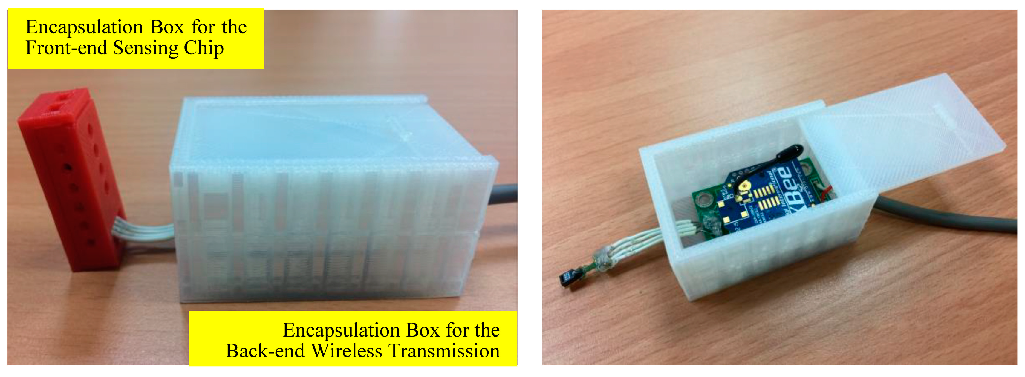 Sensors 17 01066 g006
