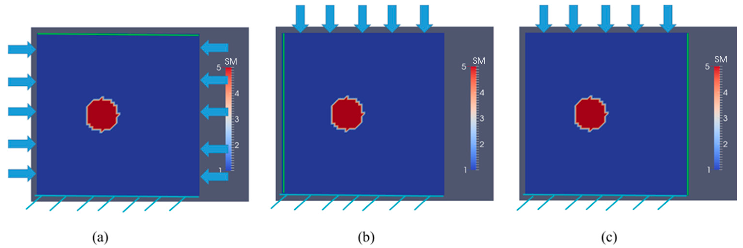 Sensors 17 01075 g001