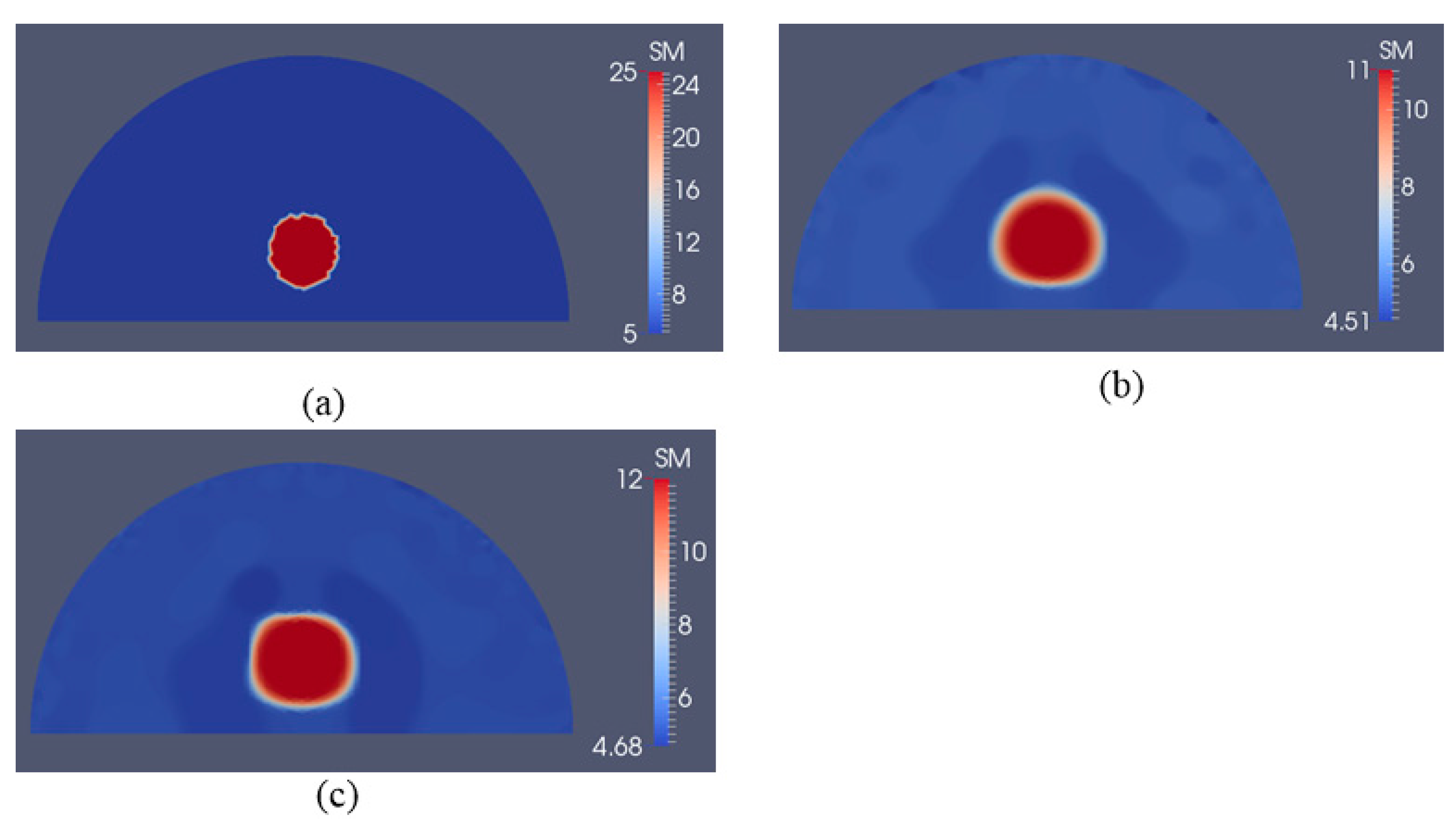 Sensors 17 01075 g008