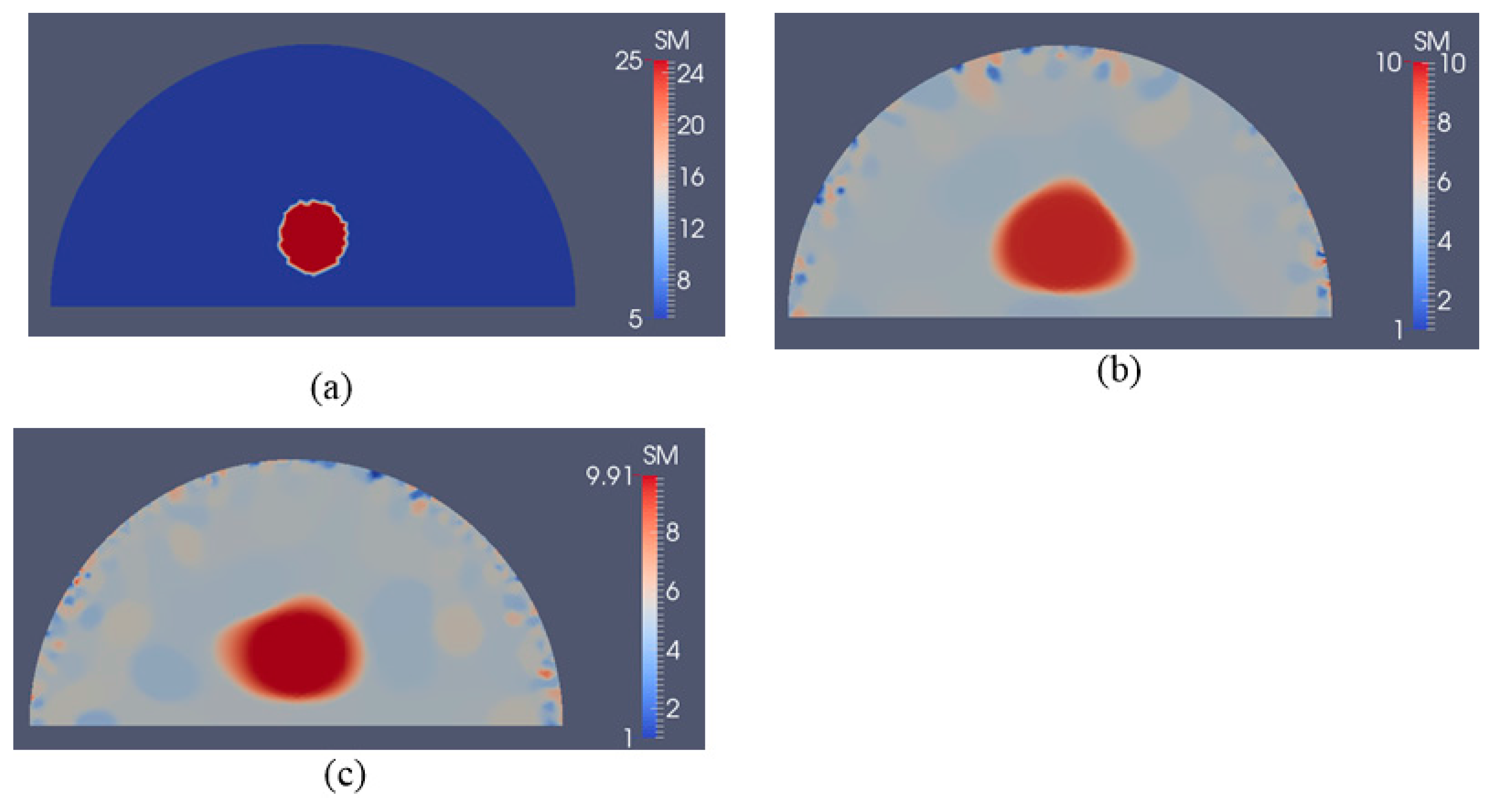 Sensors 17 01075 g009