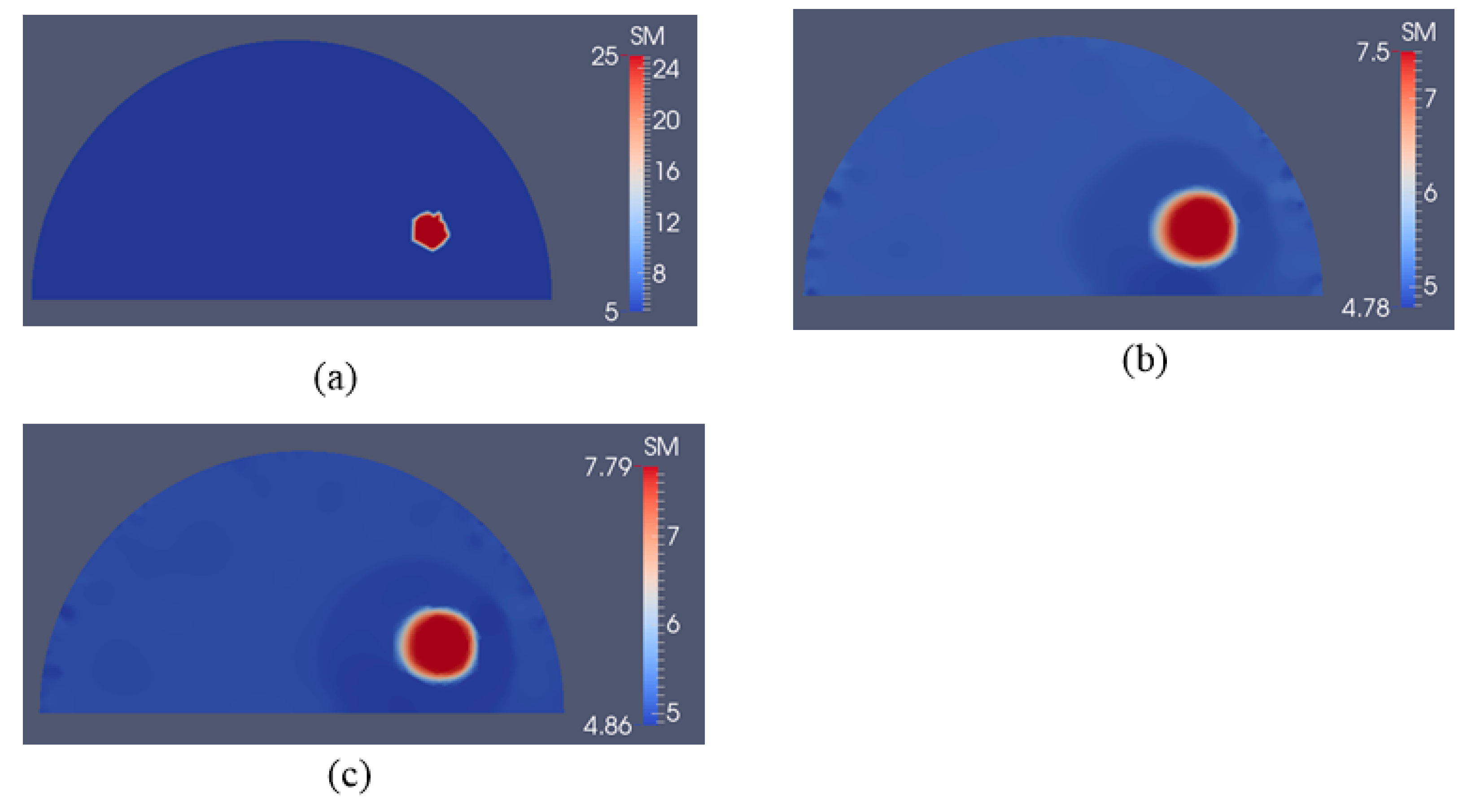 Sensors 17 01075 g010