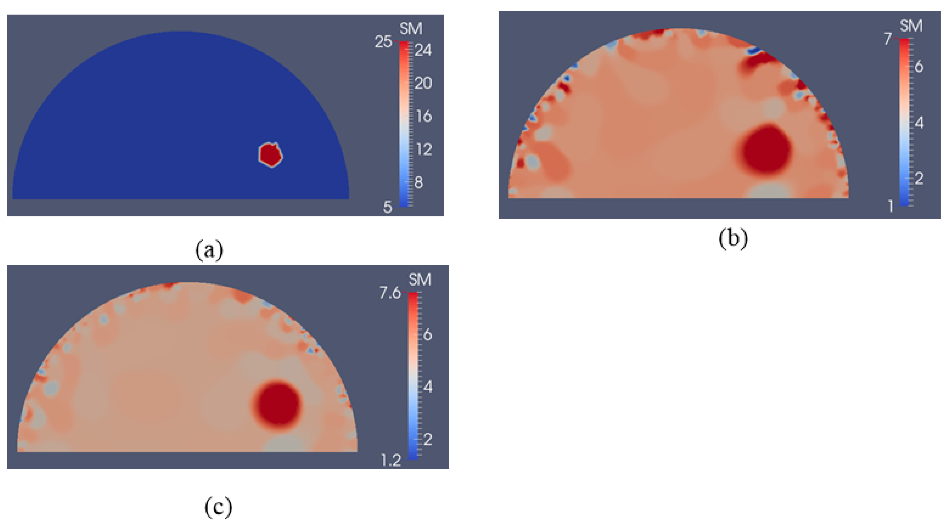 Sensors 17 01075 g011
