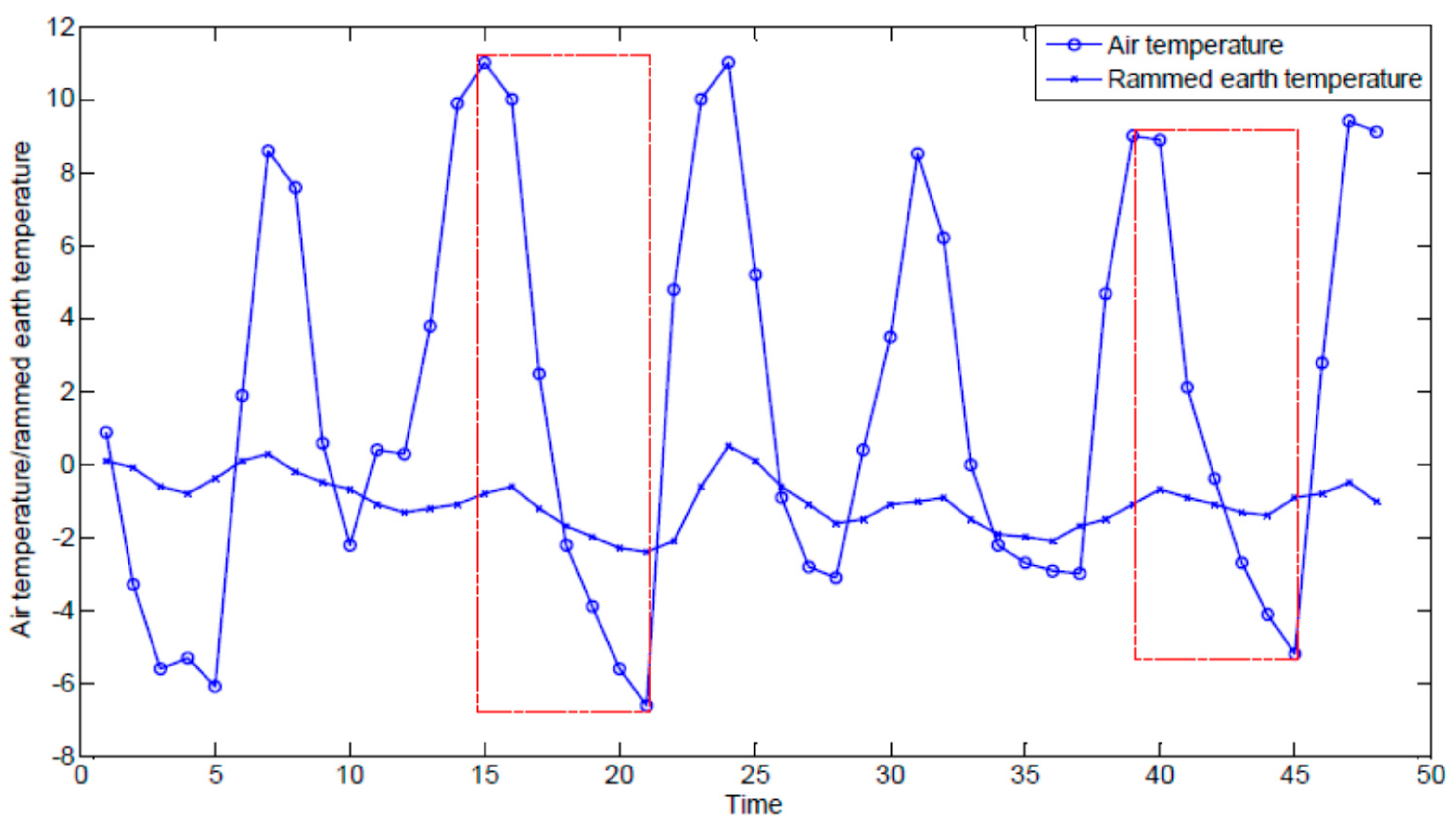Sensors 17 01076 g002