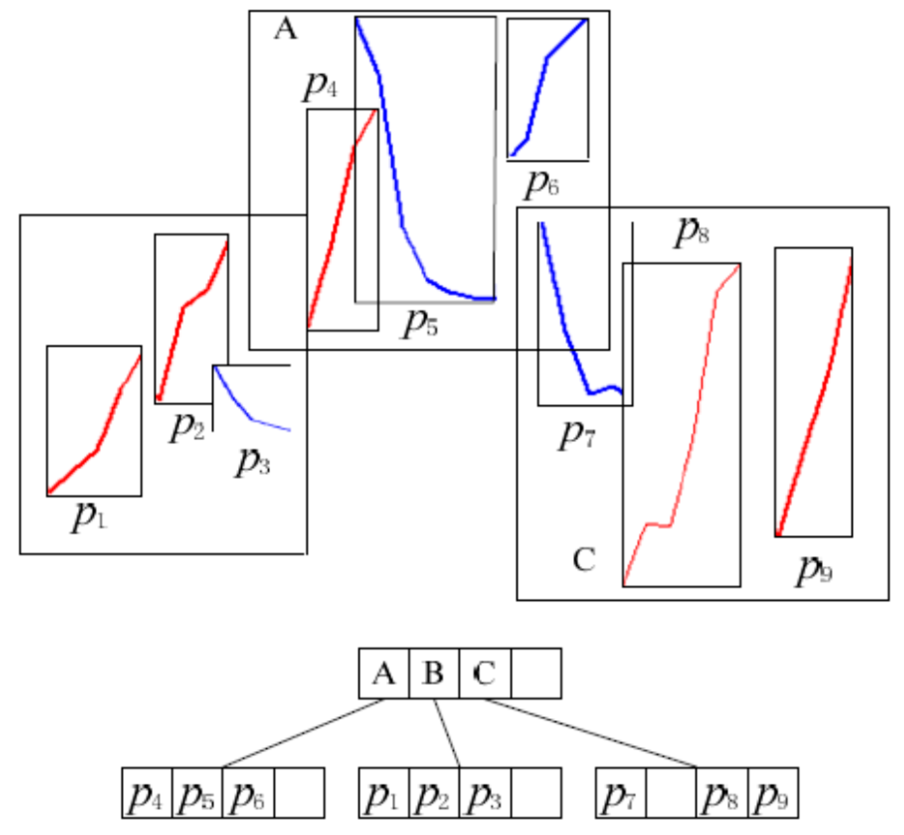 Sensors 17 01076 g005