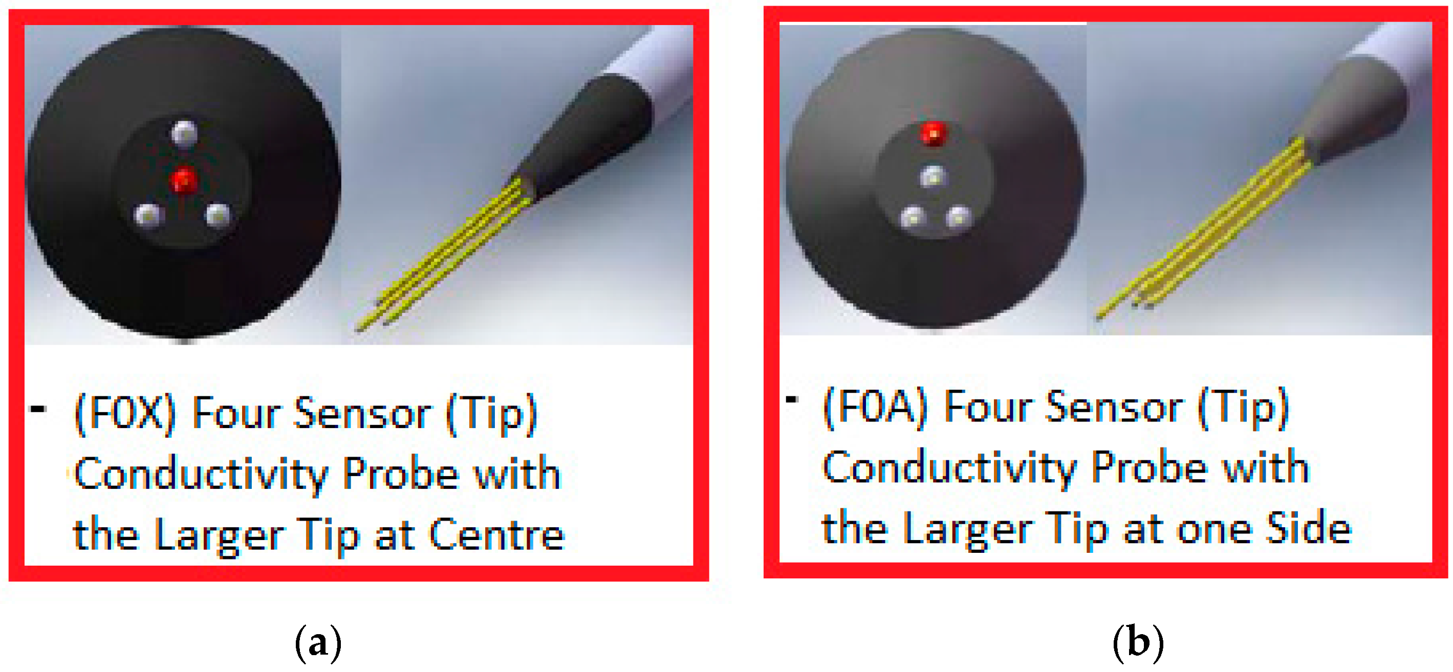 Sensors 17 01077 g001