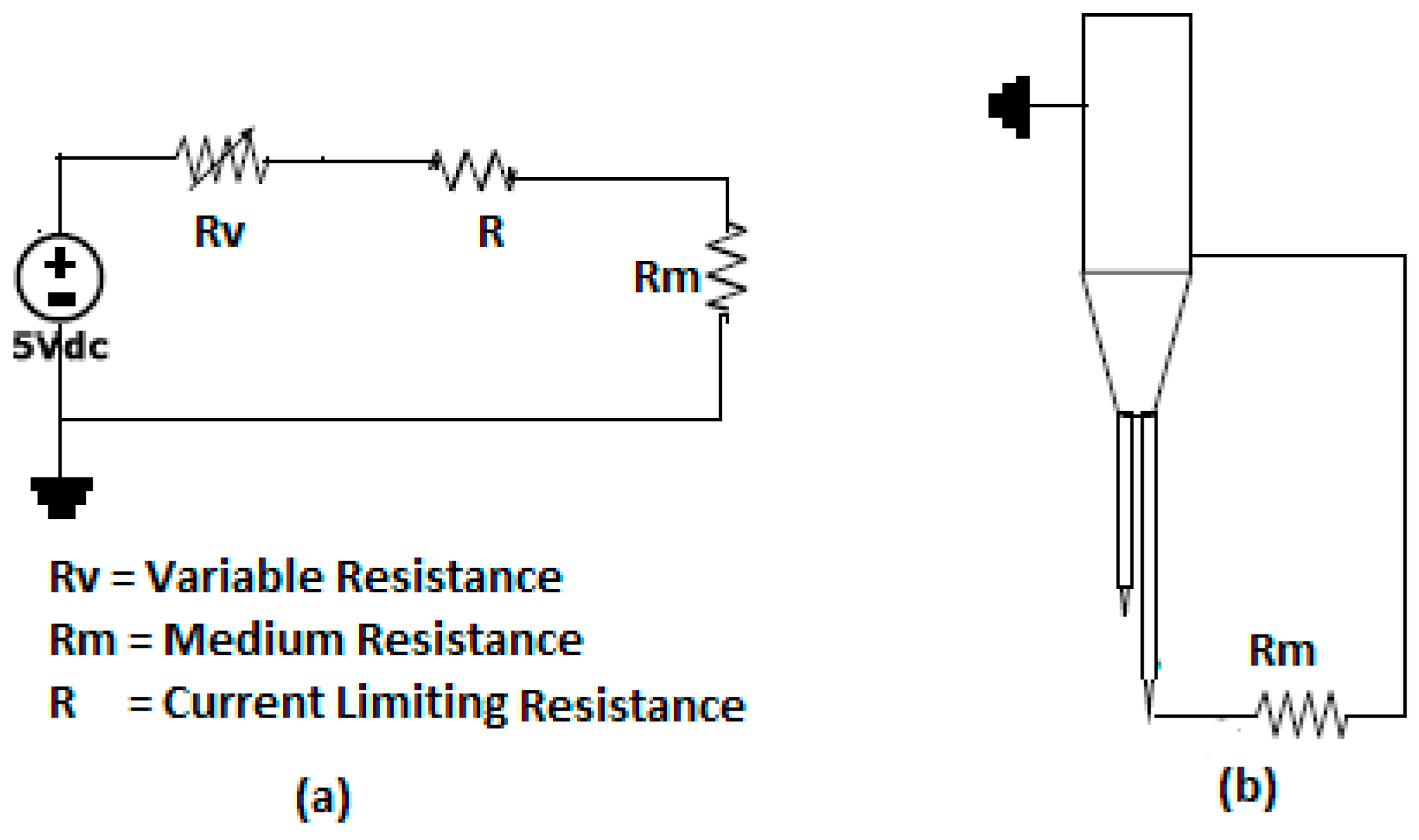 Sensors 17 01077 g004