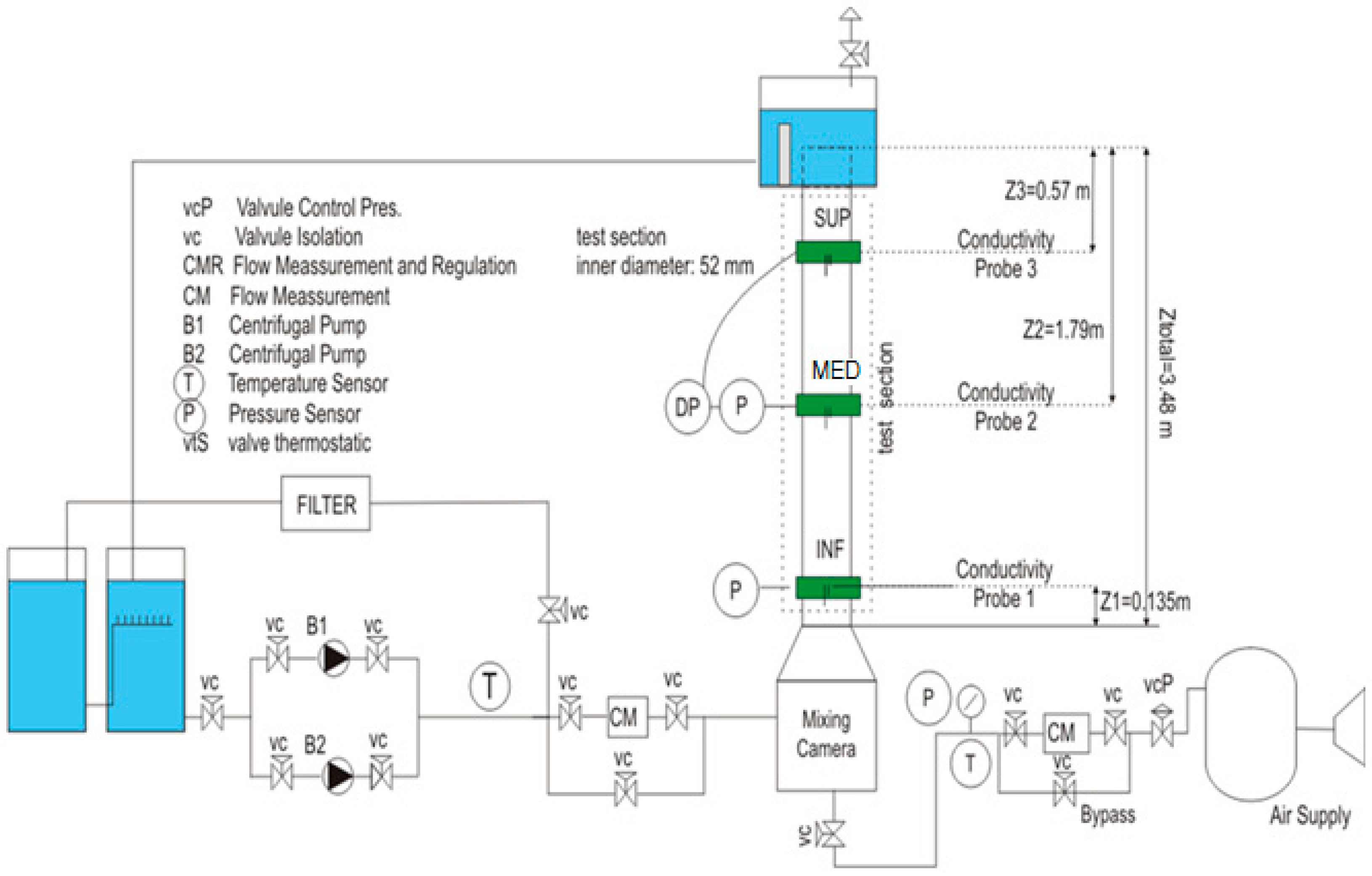 Sensors 17 01077 g008