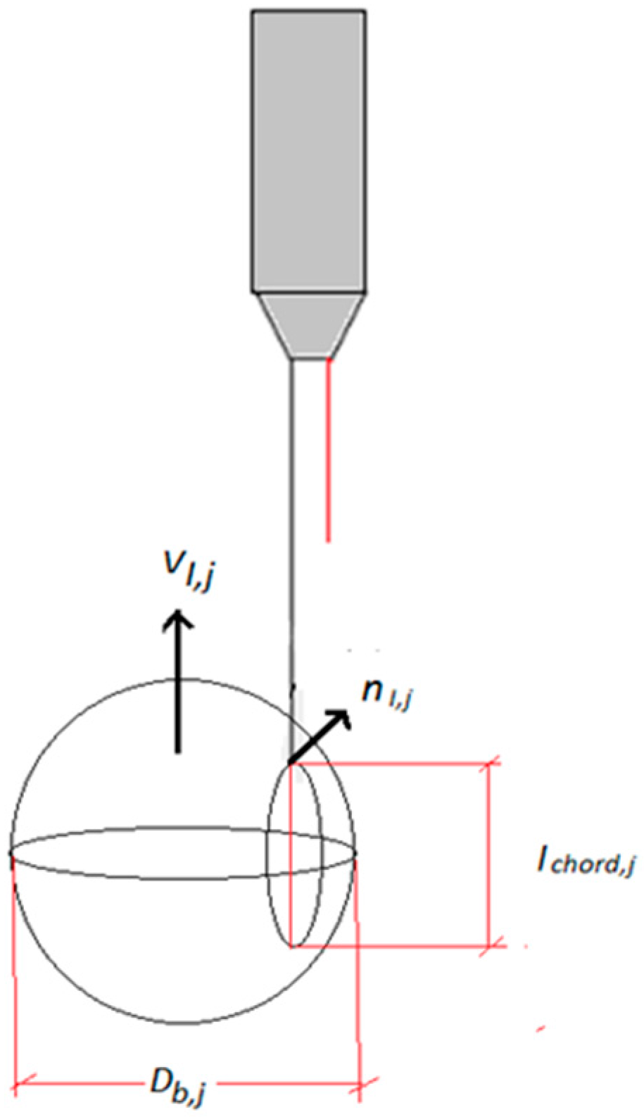 Sensors 17 01077 g013