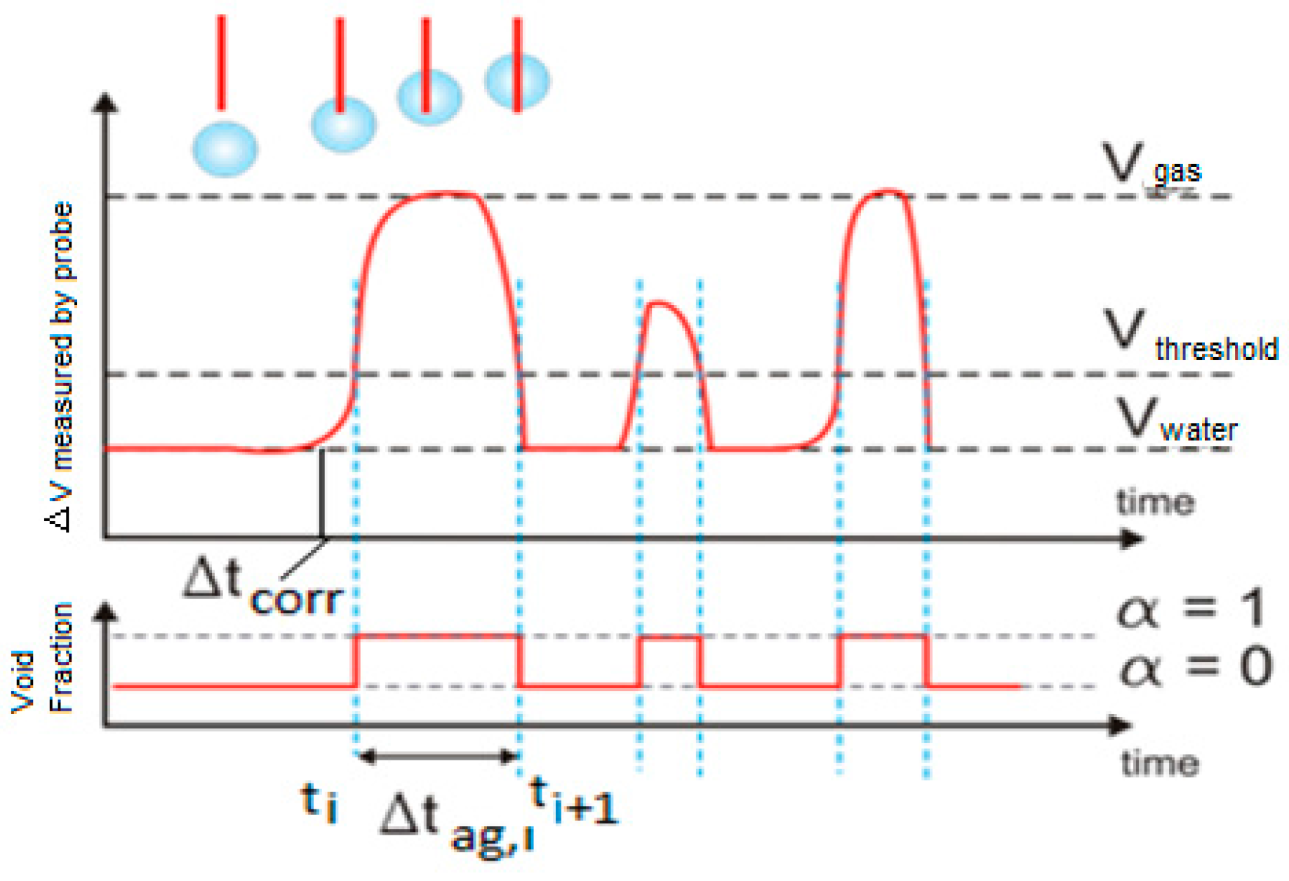Sensors 17 01077 g014