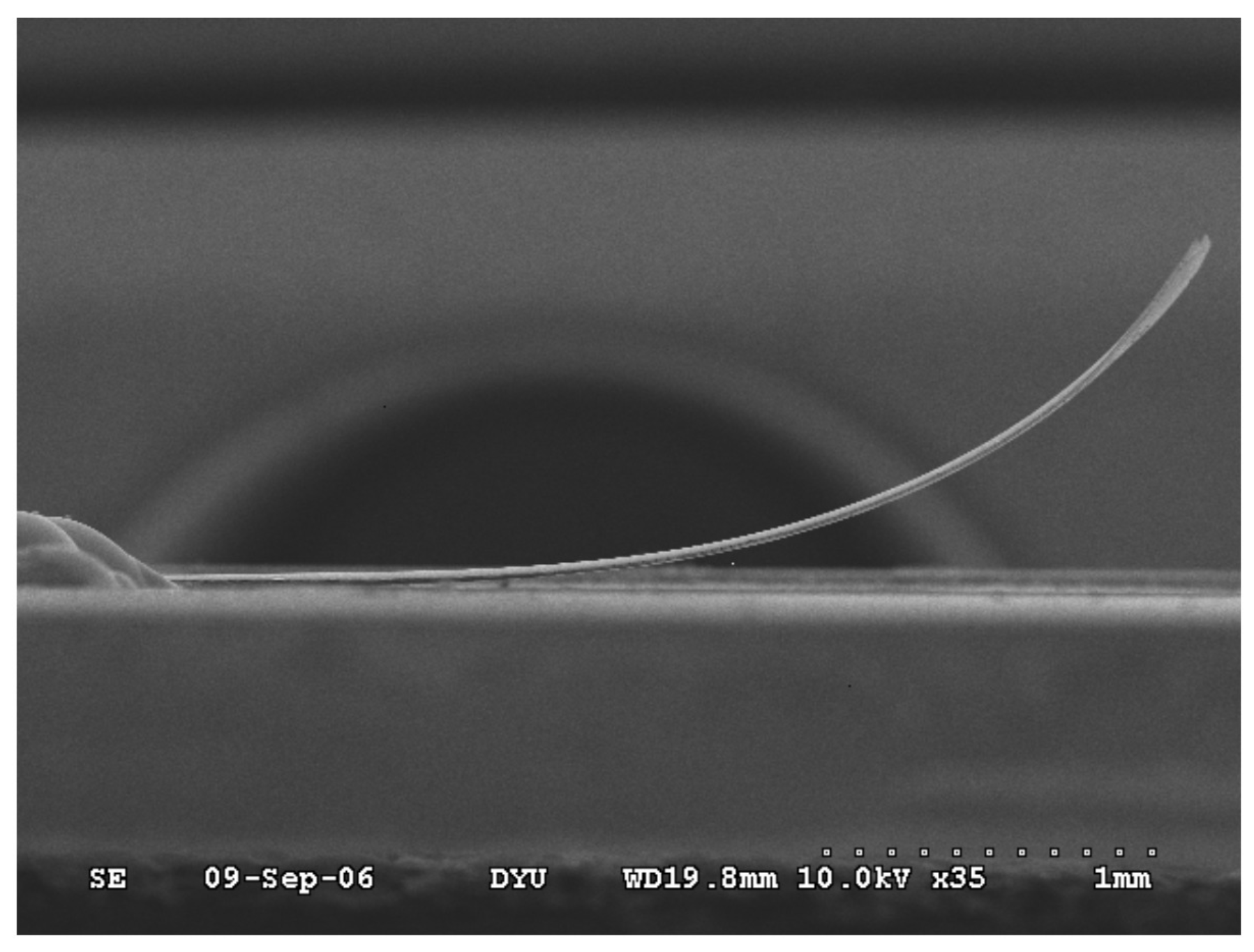 Sensors 17 01080 g007