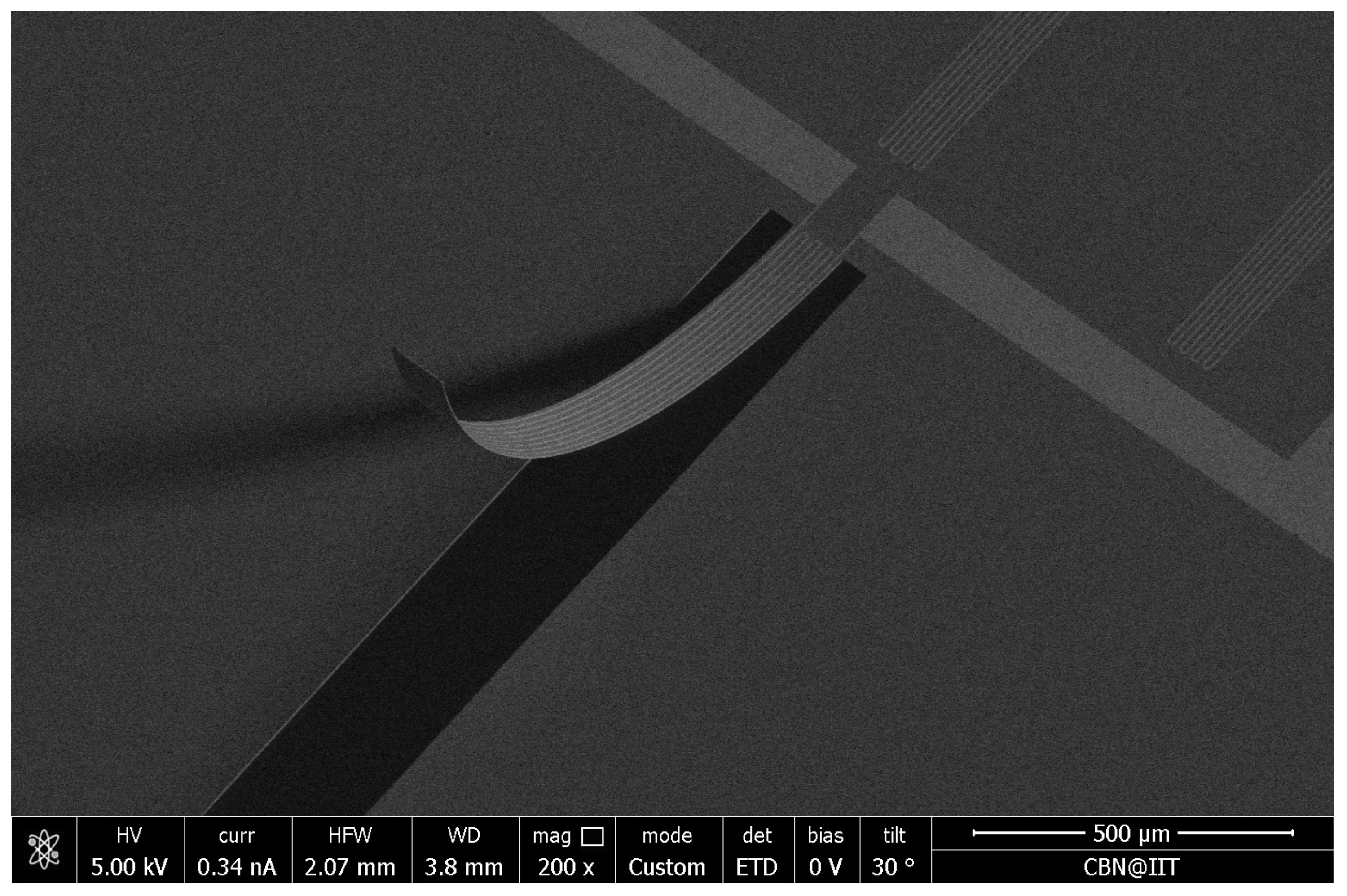 Sensors 17 01080 g009