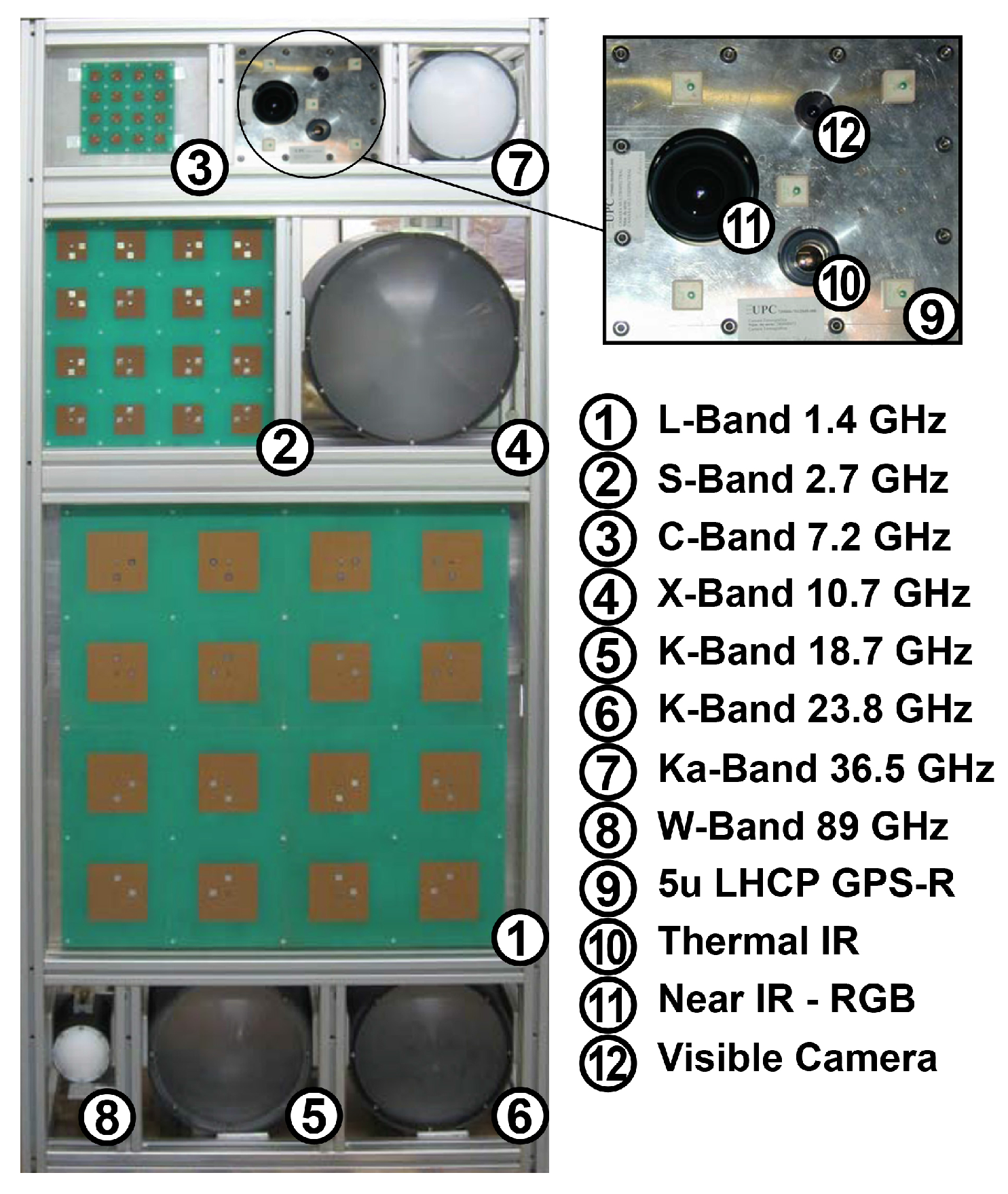 Sensors 17 01081 g002