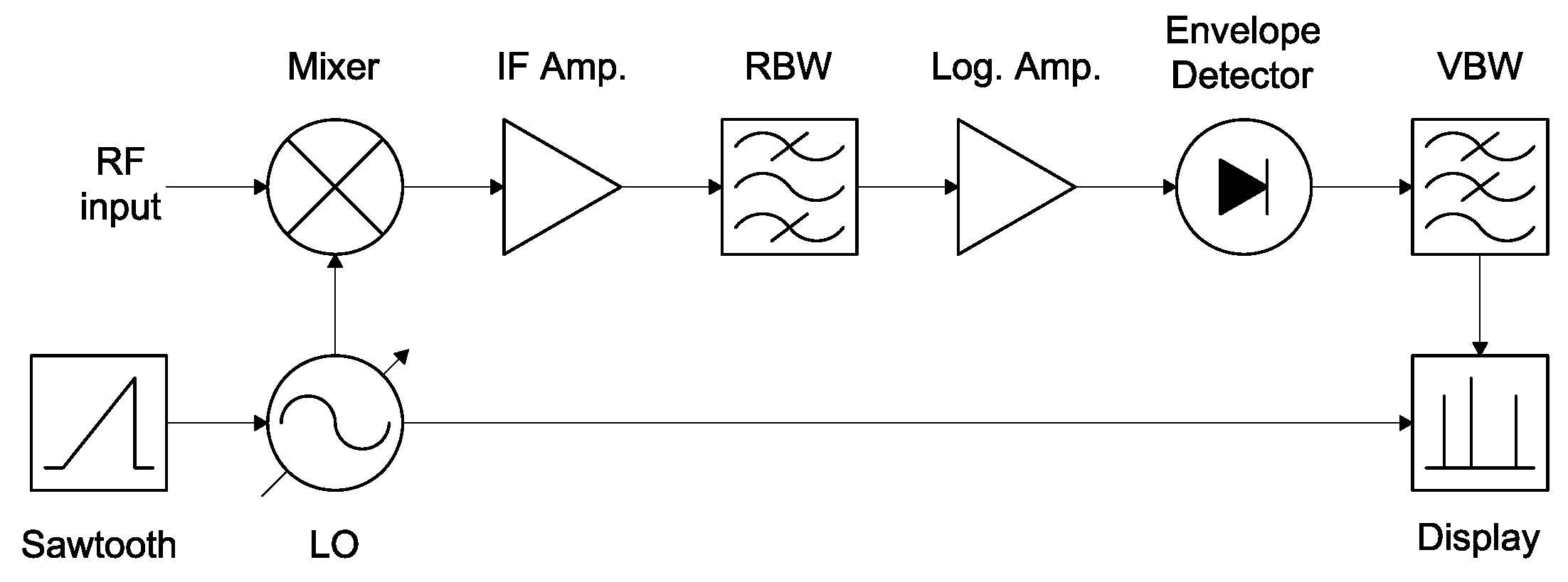 Sensors 17 01081 g004