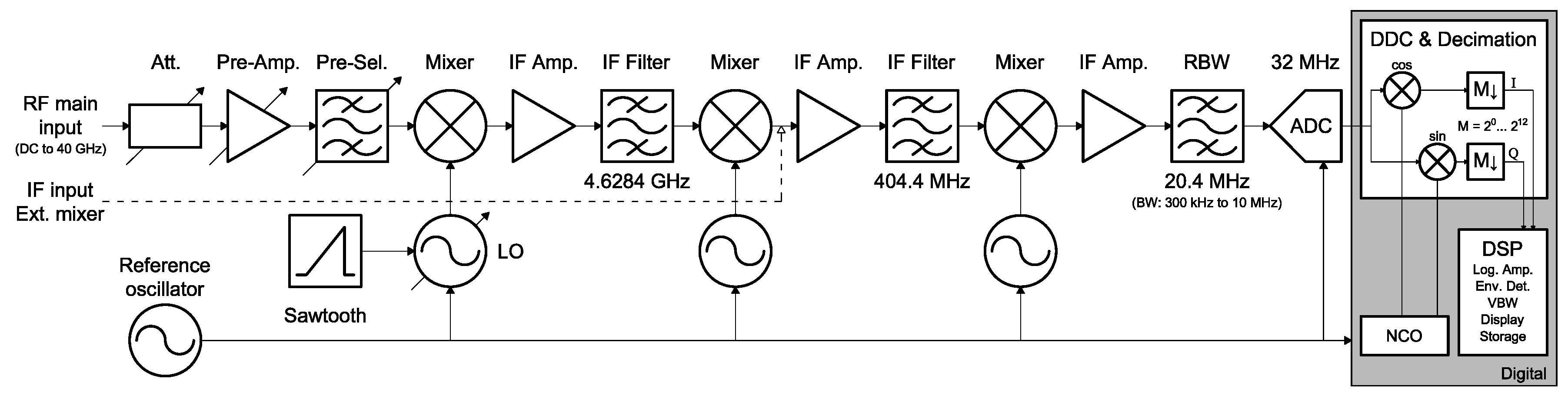 Sensors 17 01081 g005
