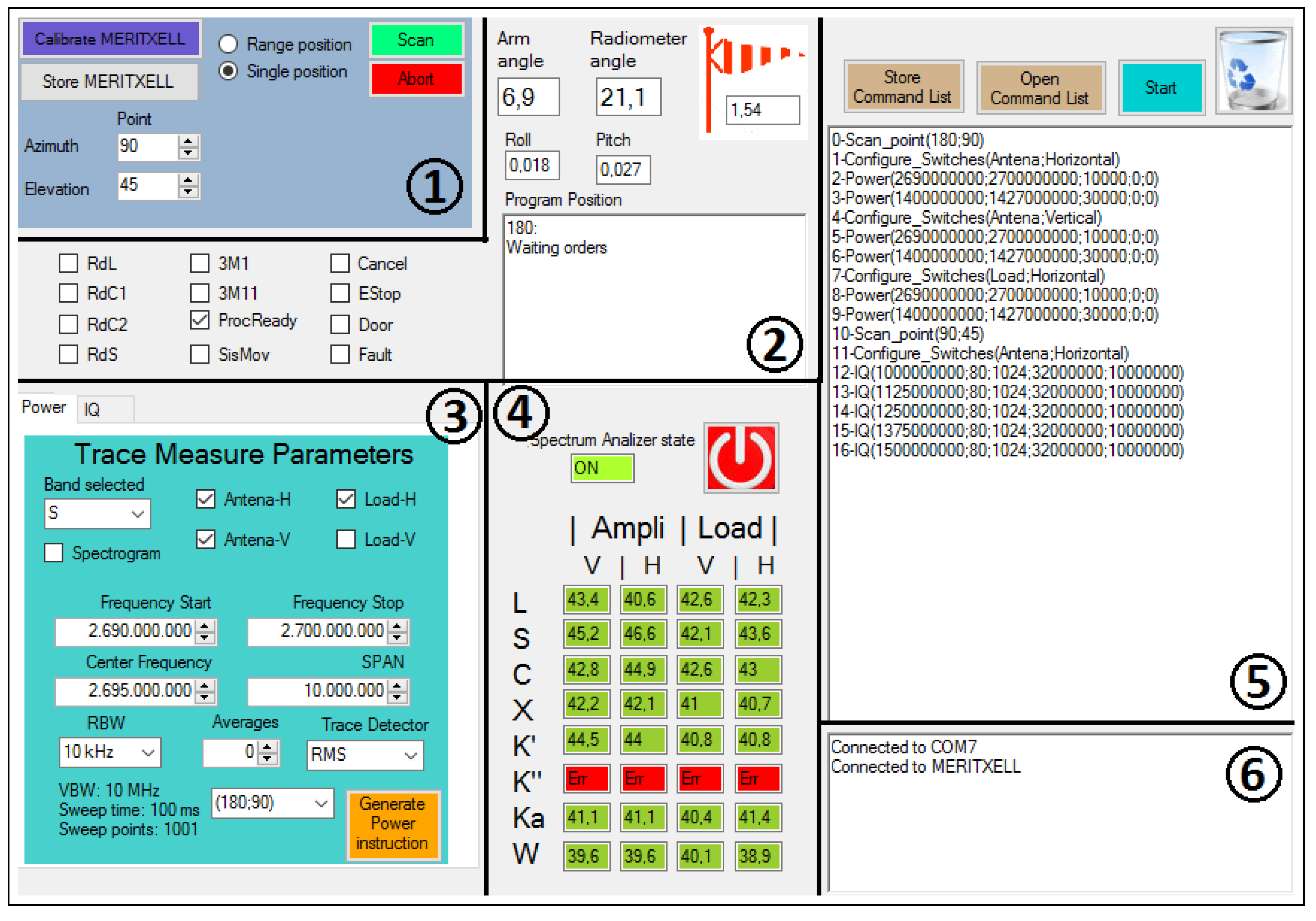 Sensors 17 01081 g008