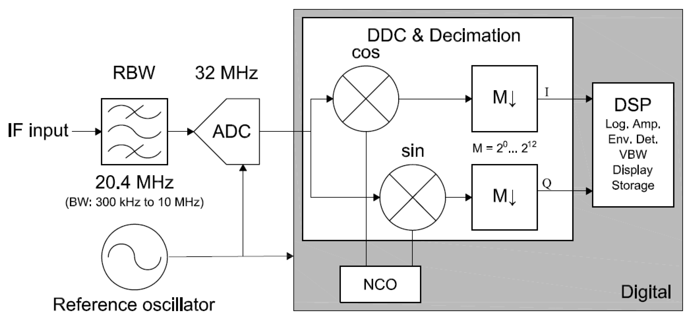 Sensors 17 01081 g009