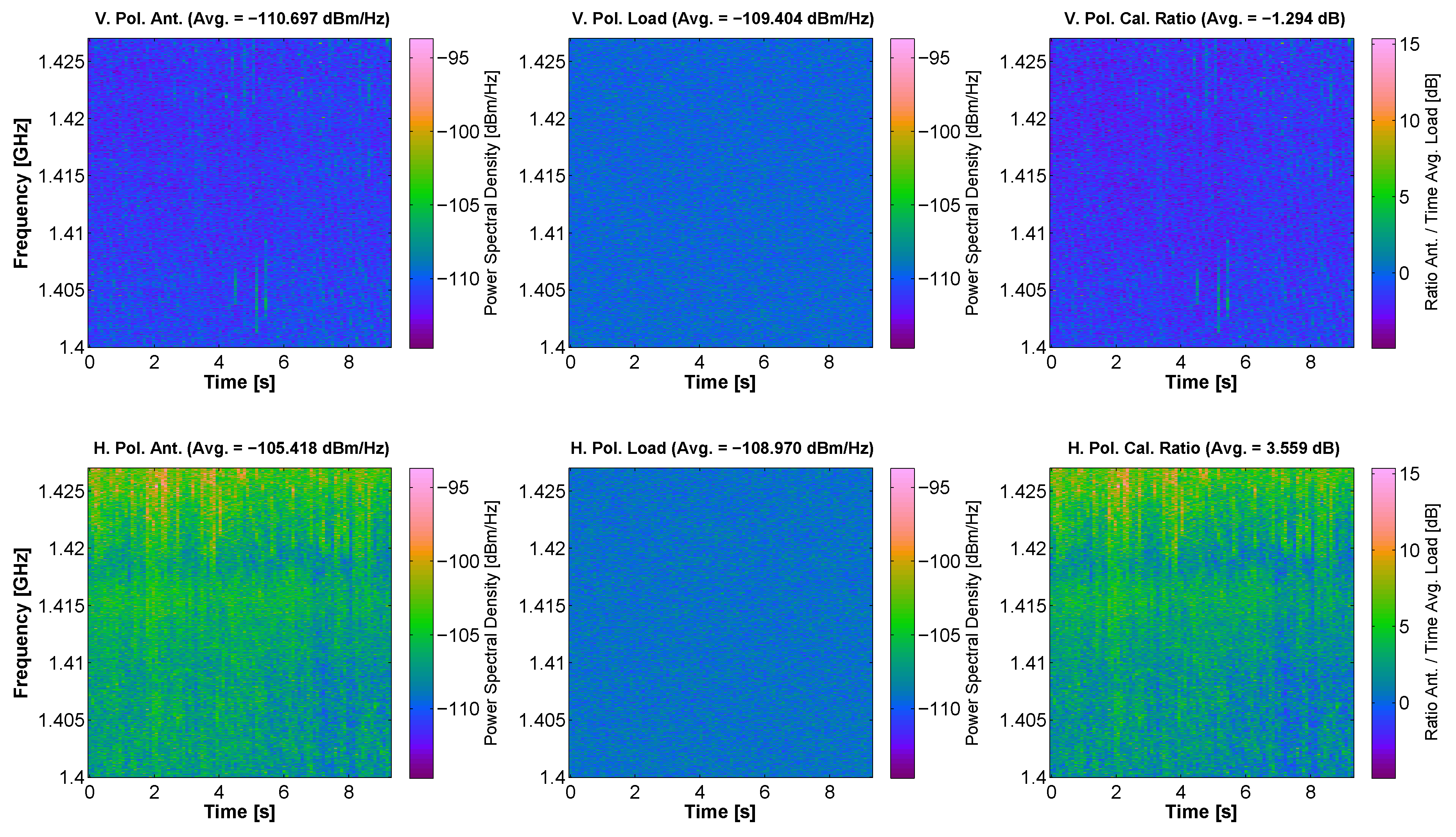 Sensors 17 01081 g013