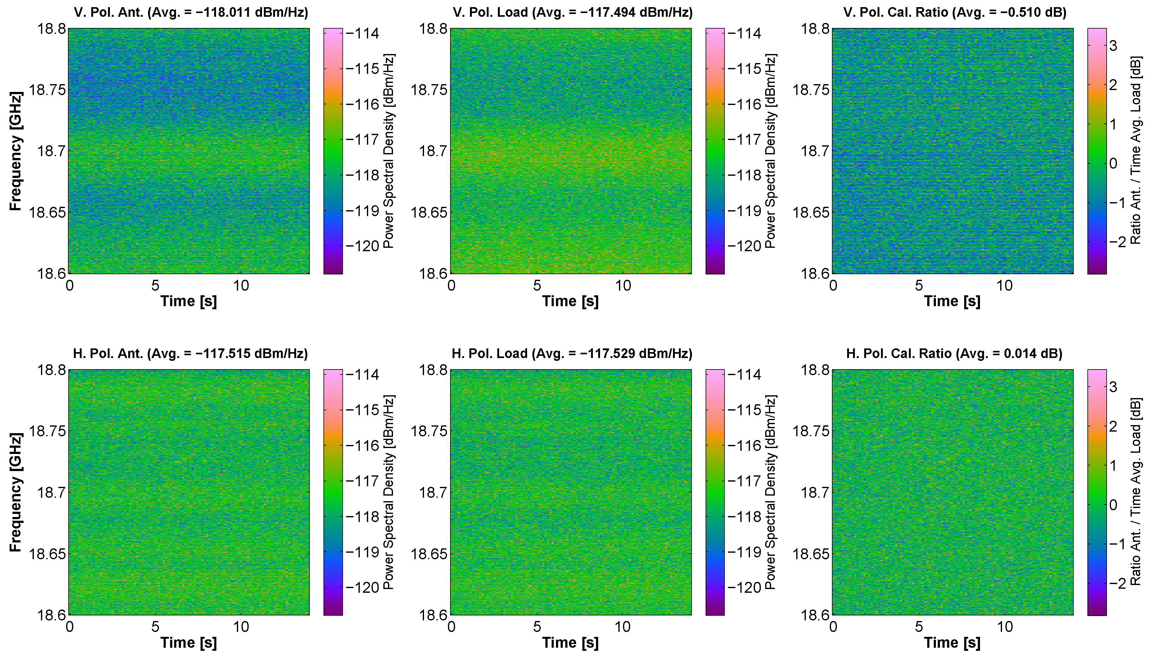 Sensors 17 01081 g014