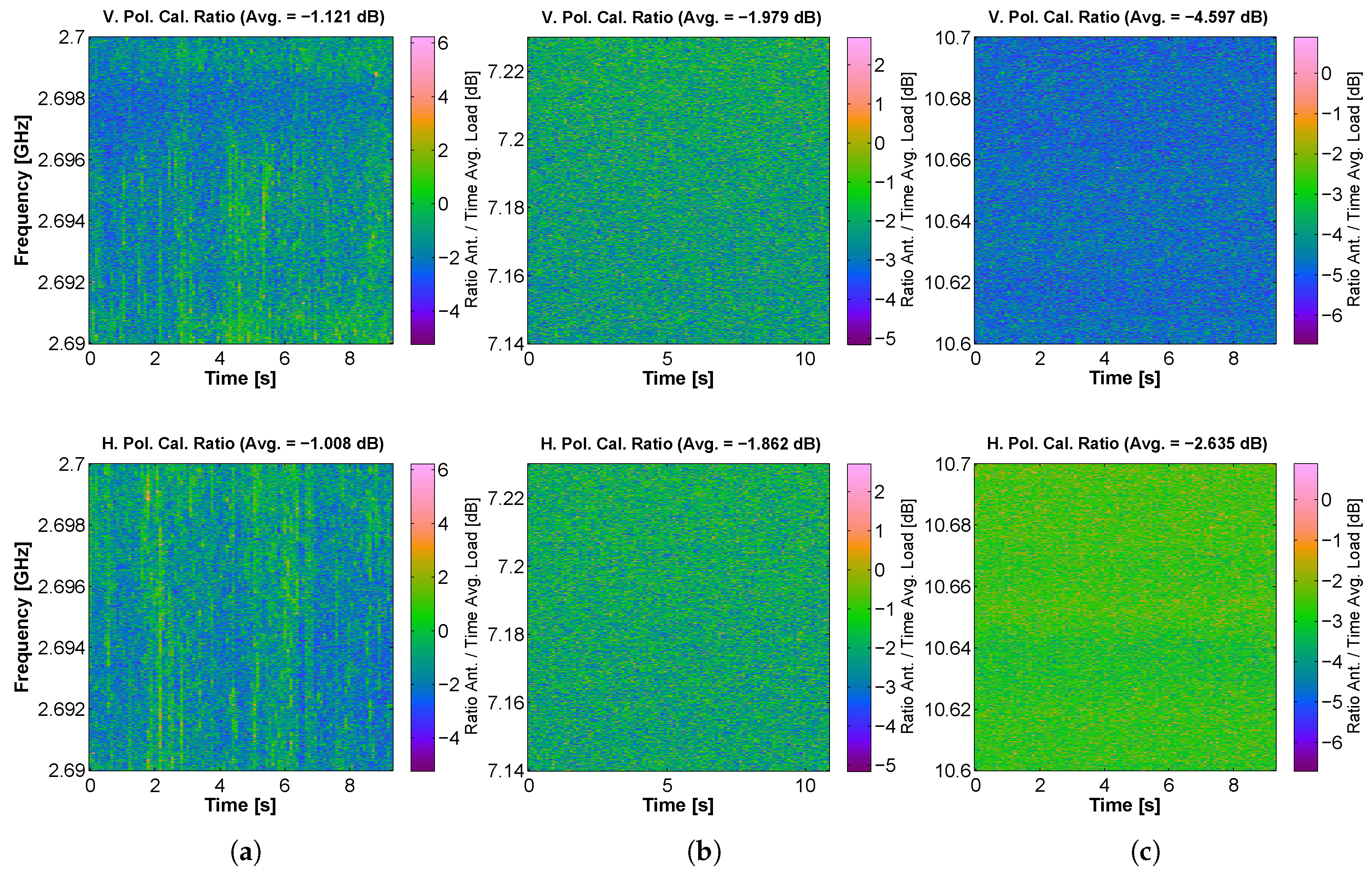 Sensors 17 01081 g015a