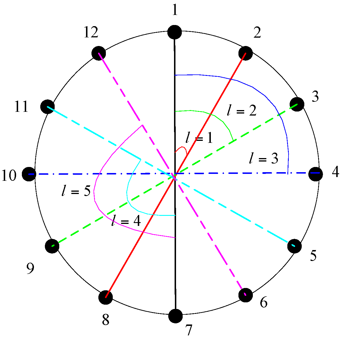 Sensors 17 01086 g004