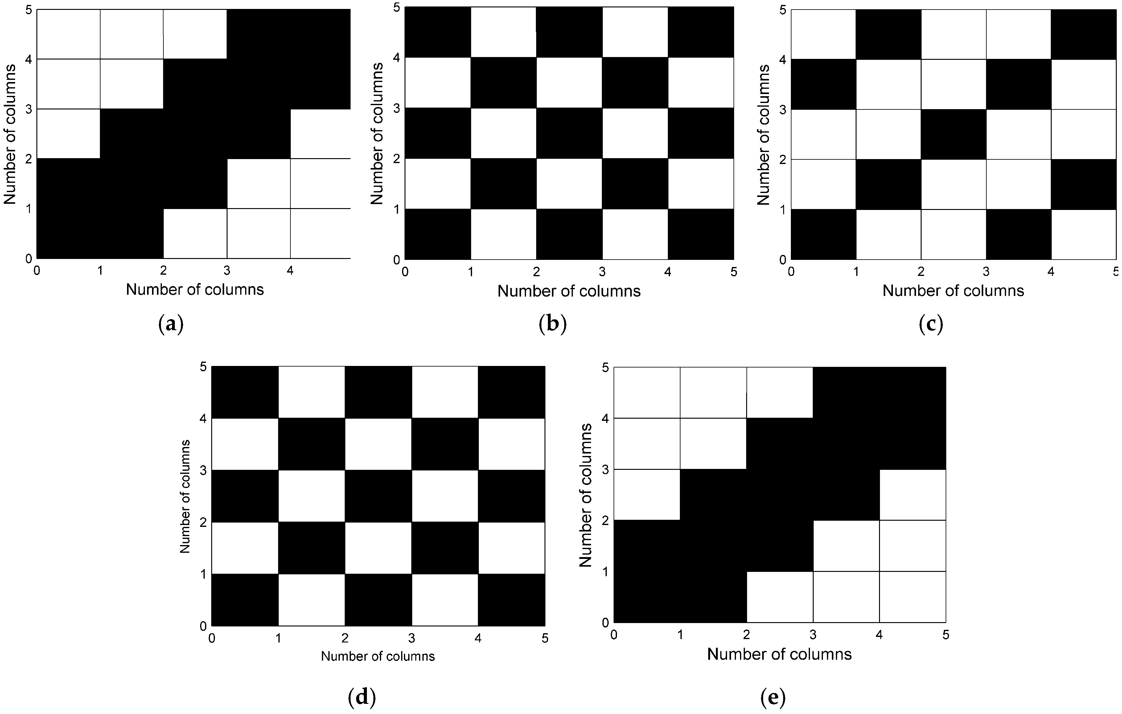 Sensors 17 01086 g011