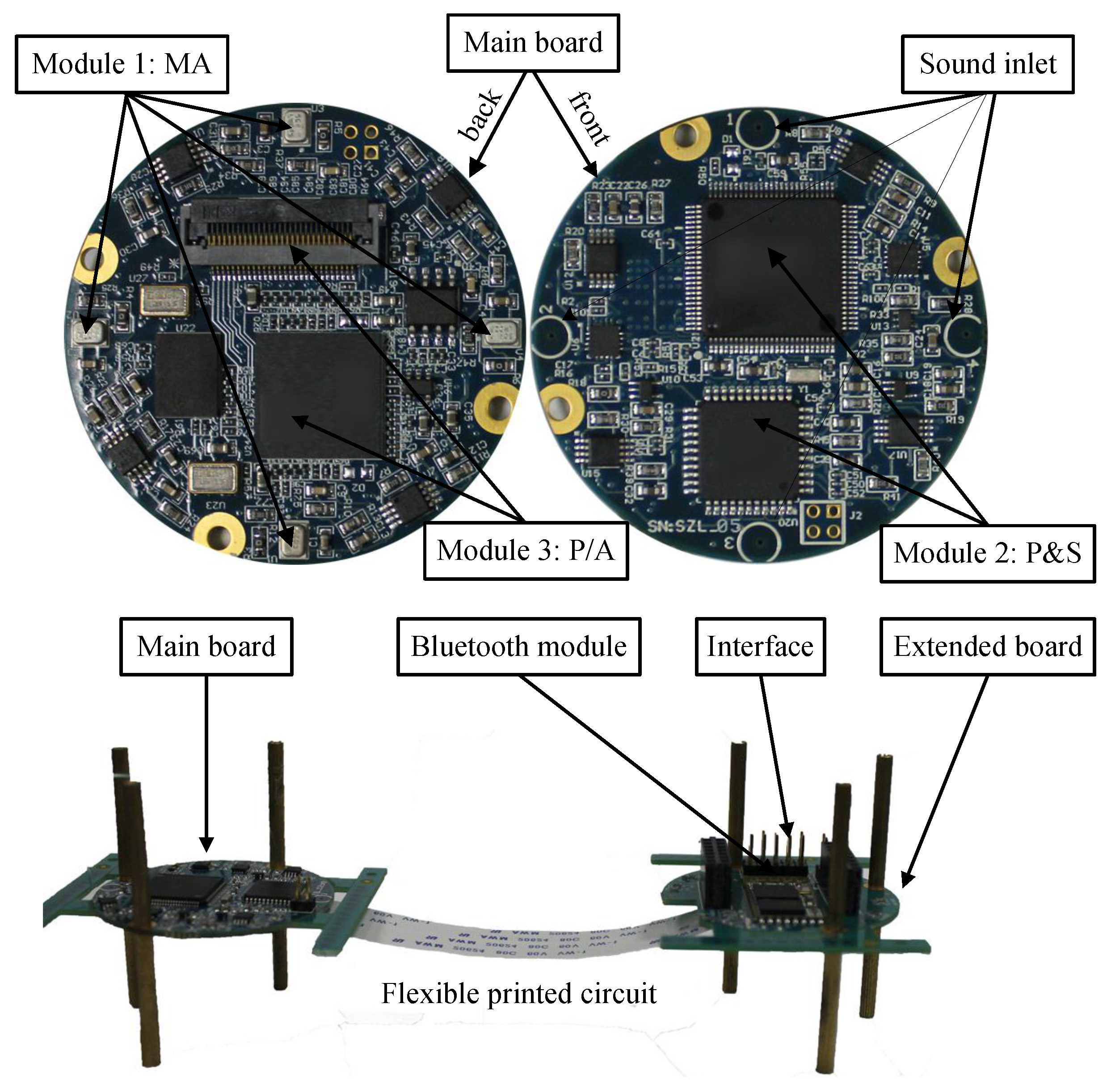 Sensors 17 01089 g002