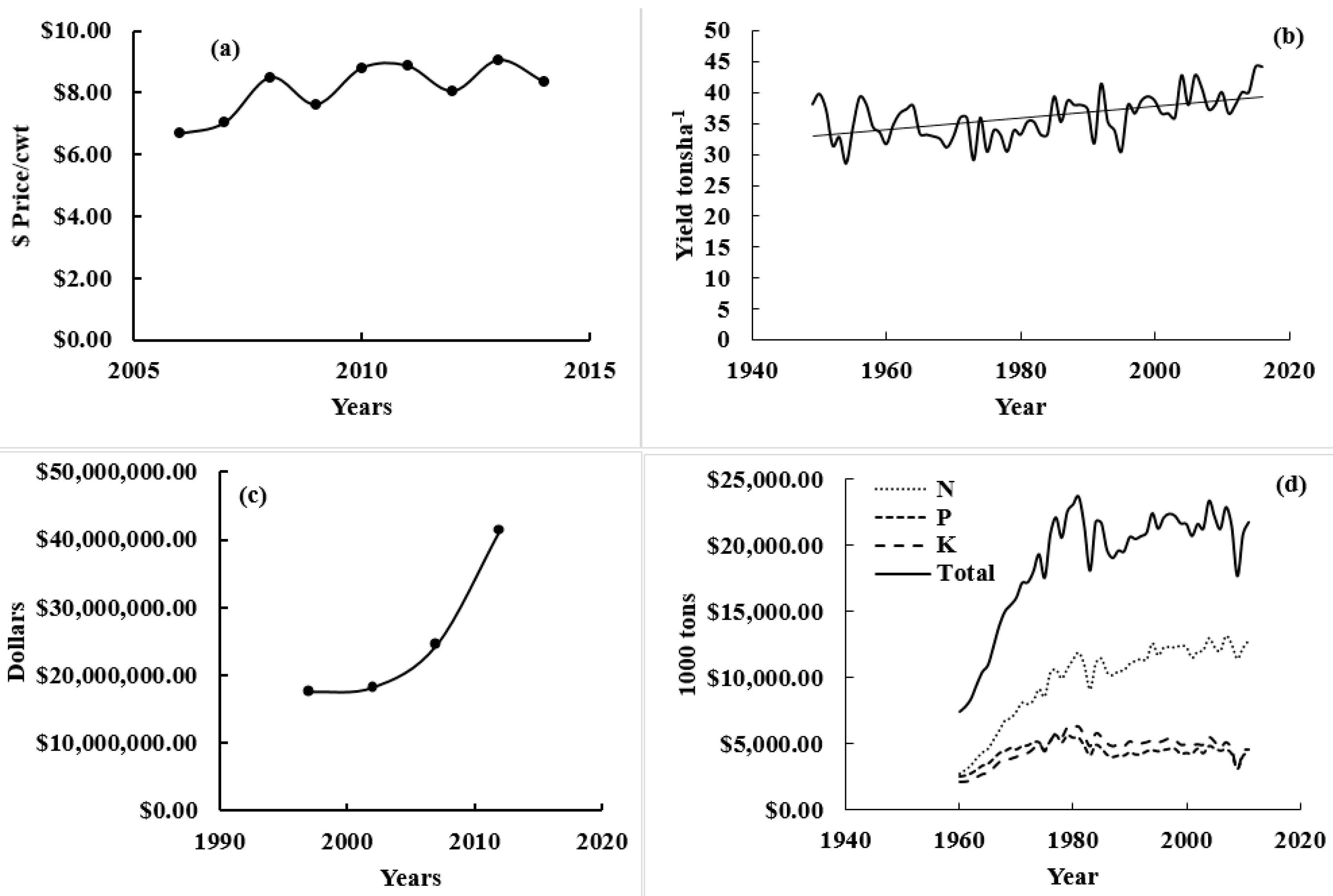 Sensors 17 01095 g001