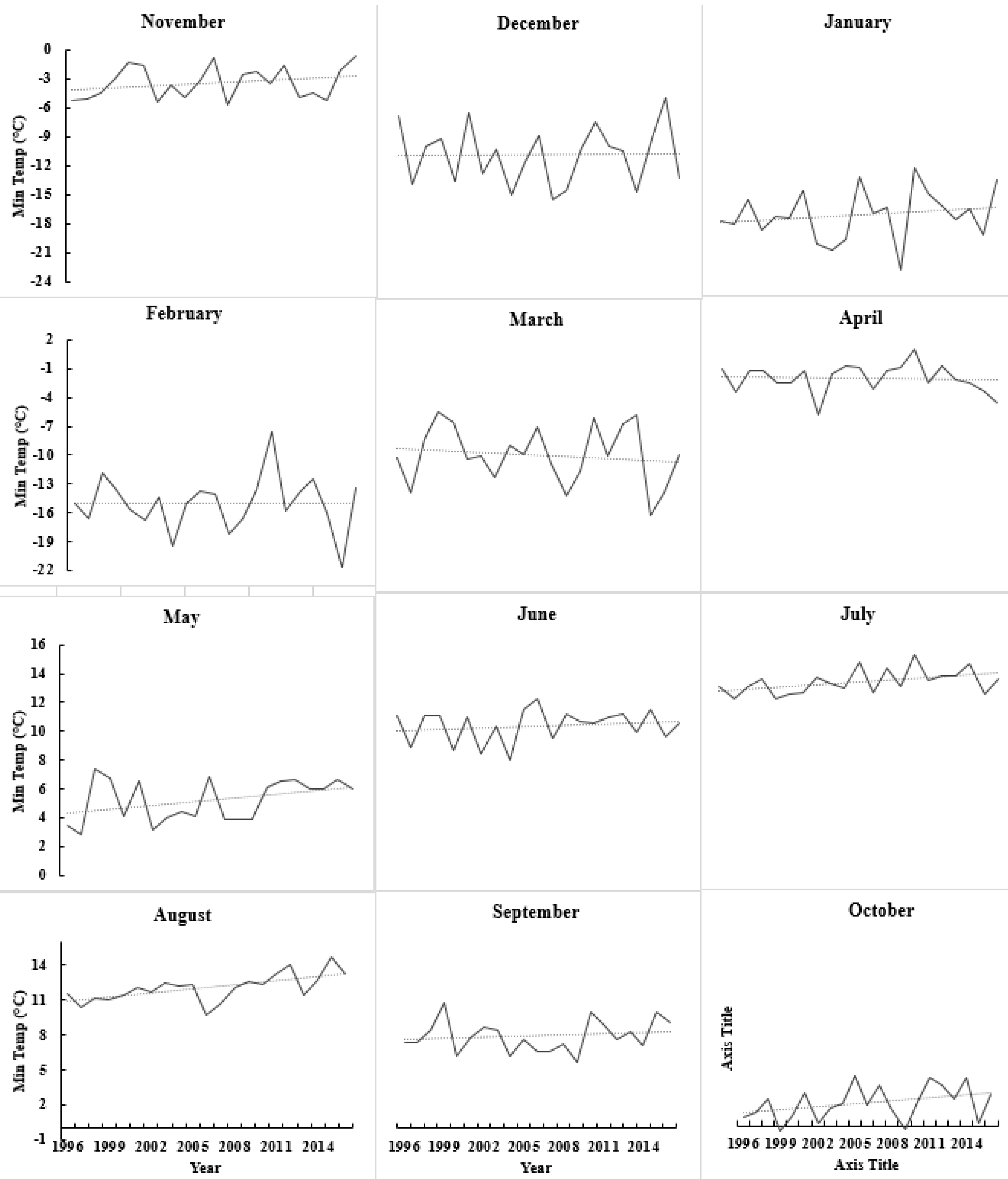 Sensors 17 01095 g007