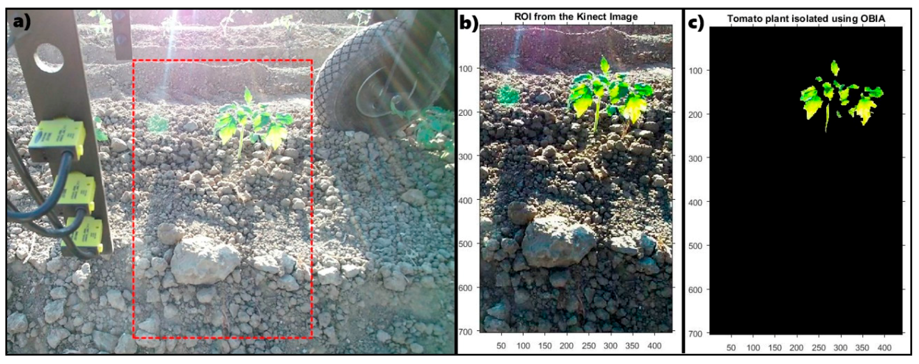 Sensors 17 01096 g004