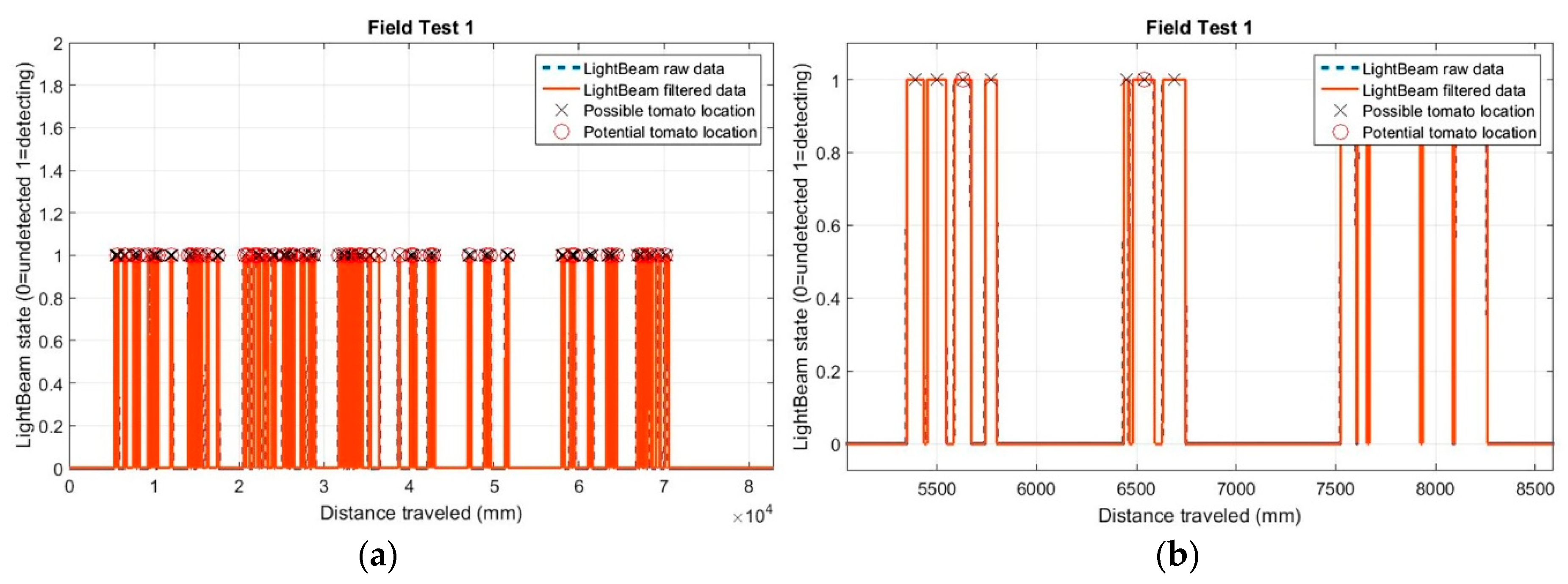 Sensors 17 01096 g009