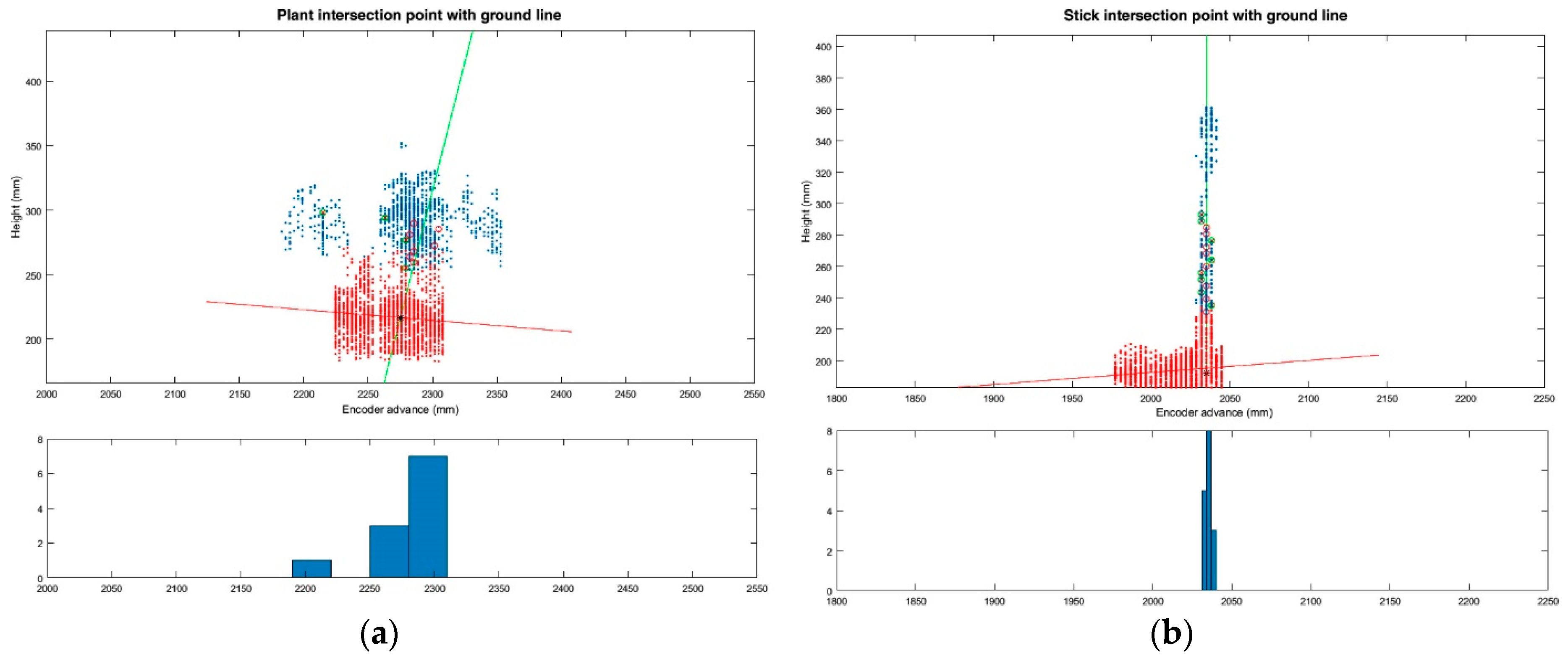Sensors 17 01096 g011