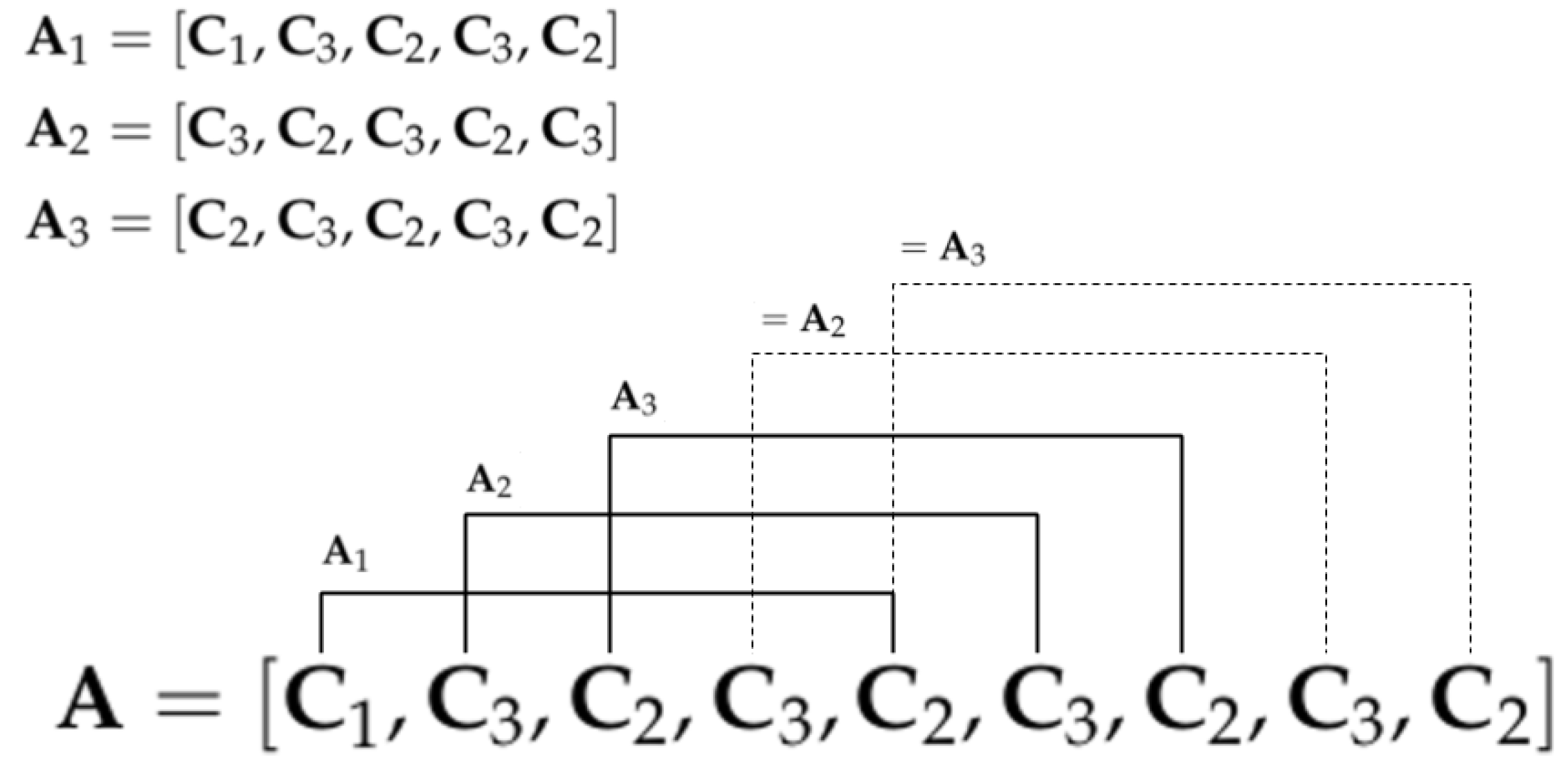 Sensors 17 01100 g001