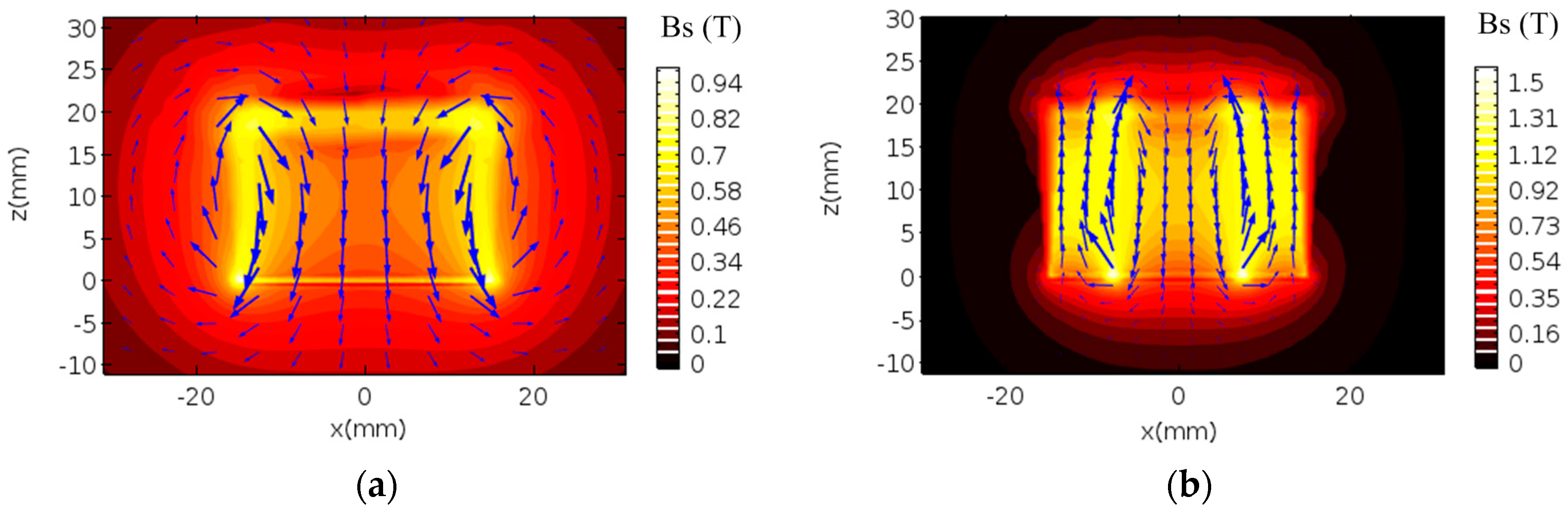Sensors 17 01106 g002